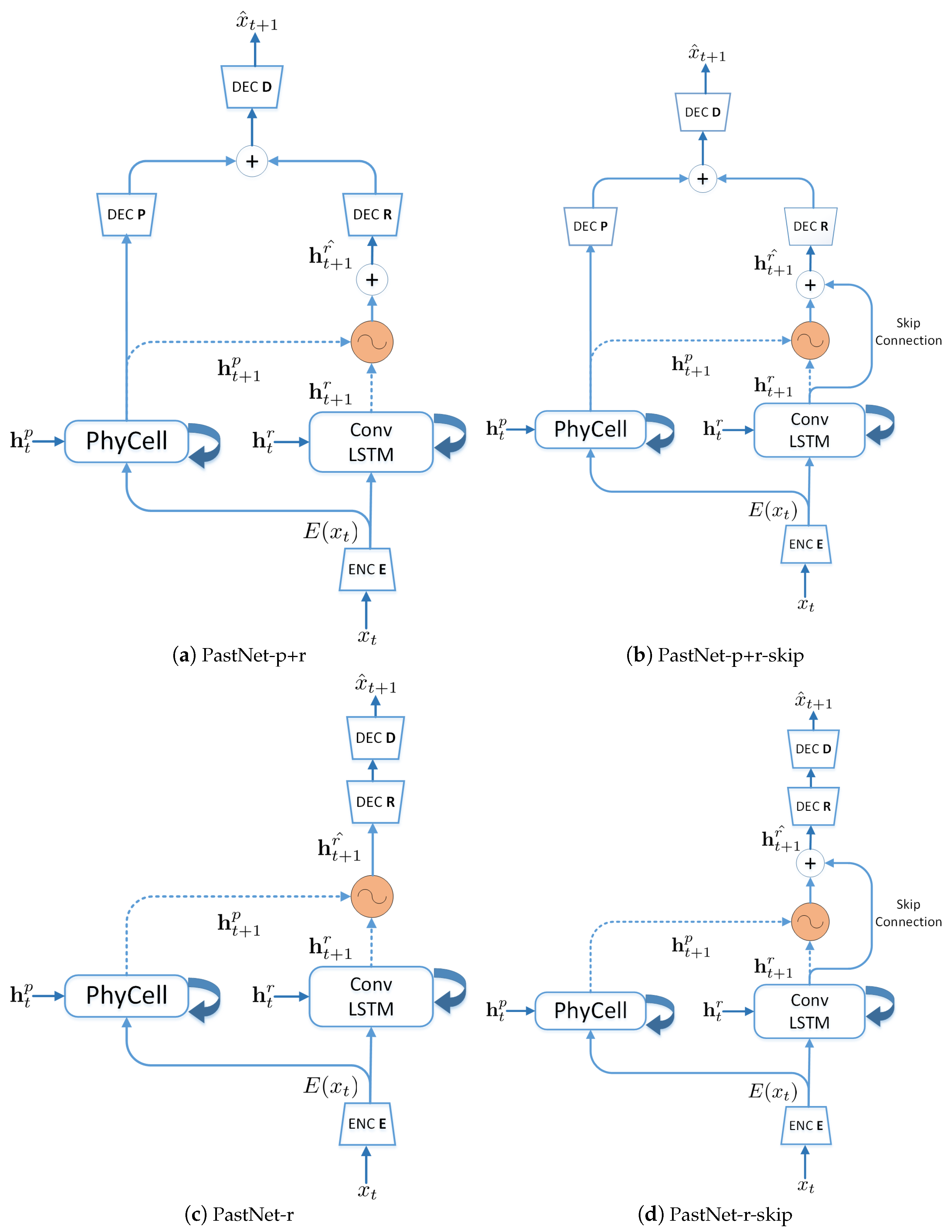 Mathematics 11 01330 g003