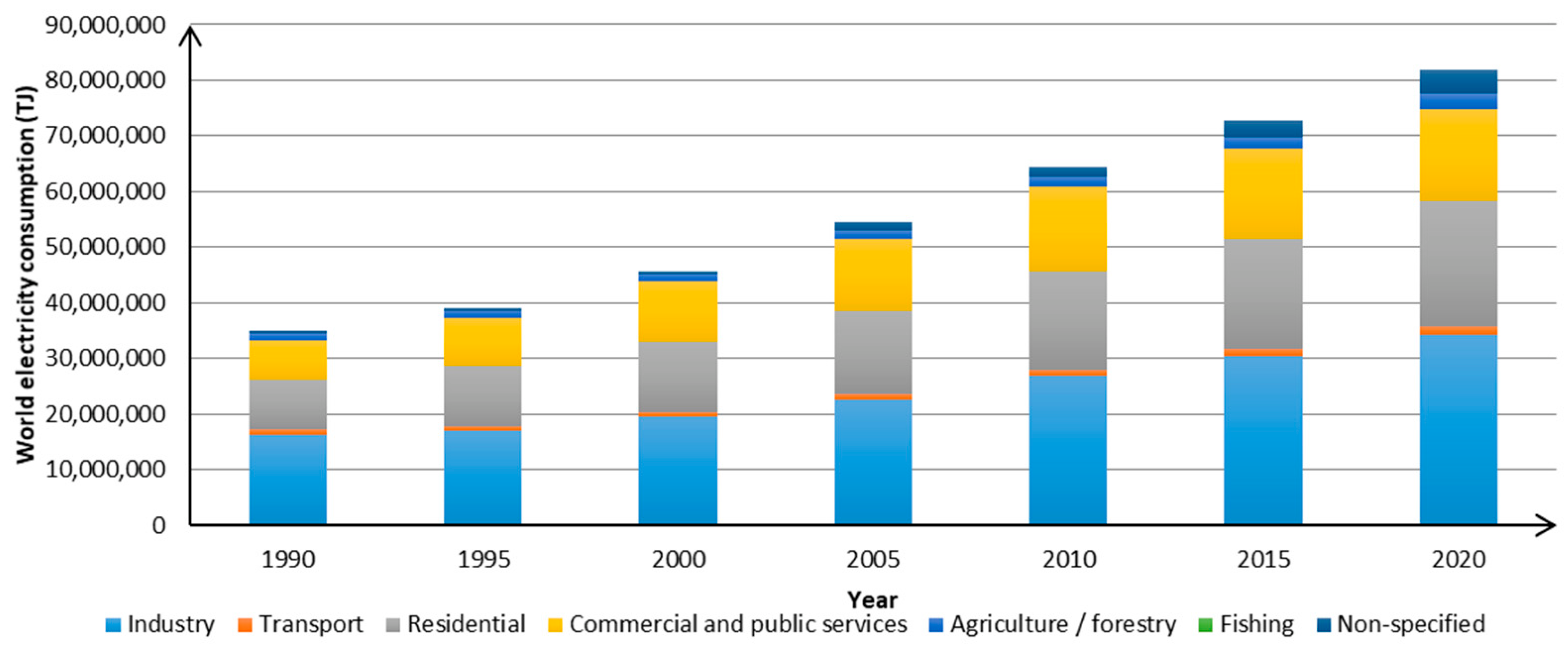 Mathematics 11 01333 g001