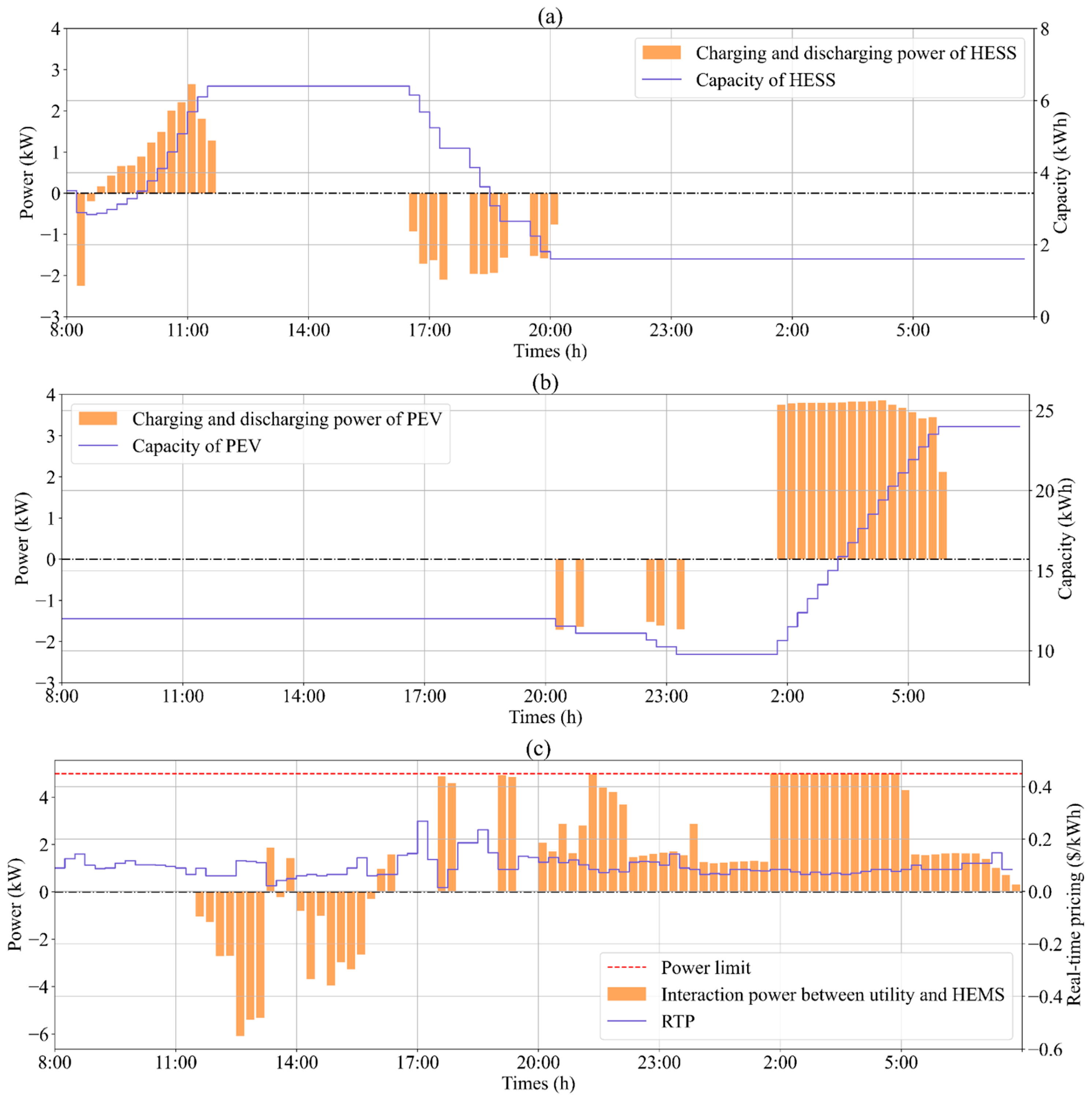 Mathematics 11 01333 g013