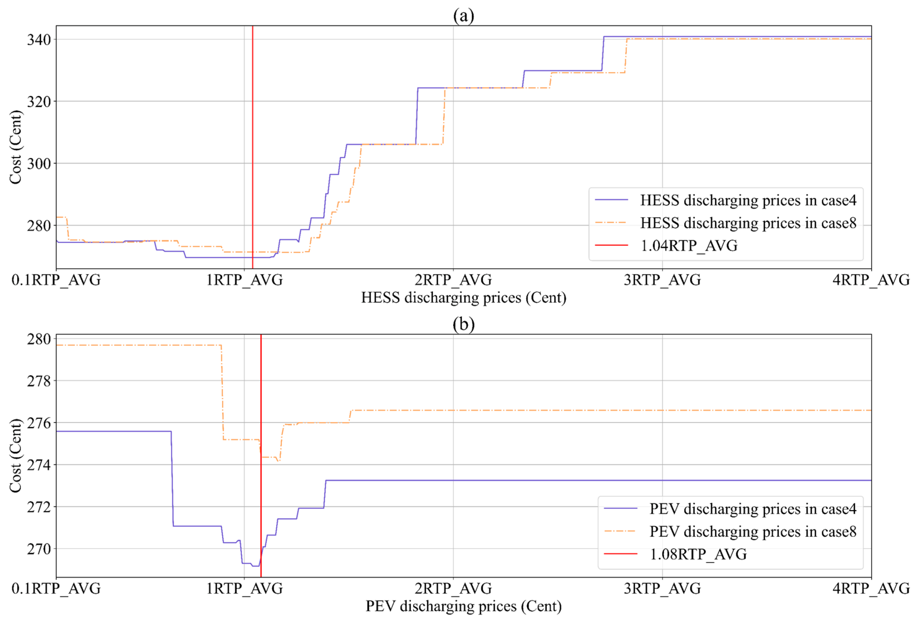 Mathematics 11 01333 g017