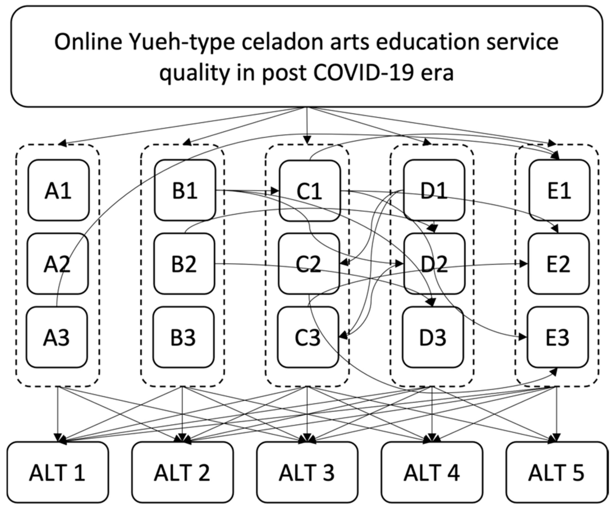 Mathematics 11 01339 g003