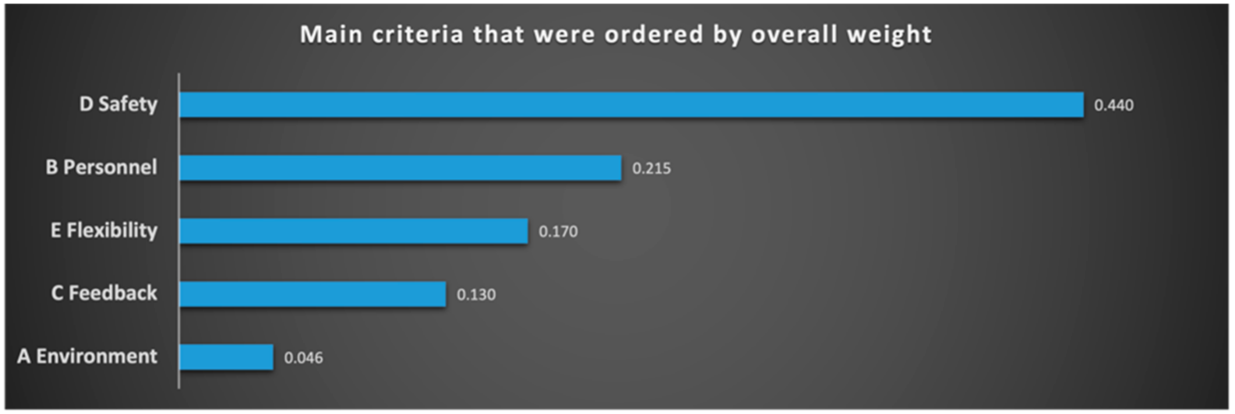Mathematics 11 01339 g005