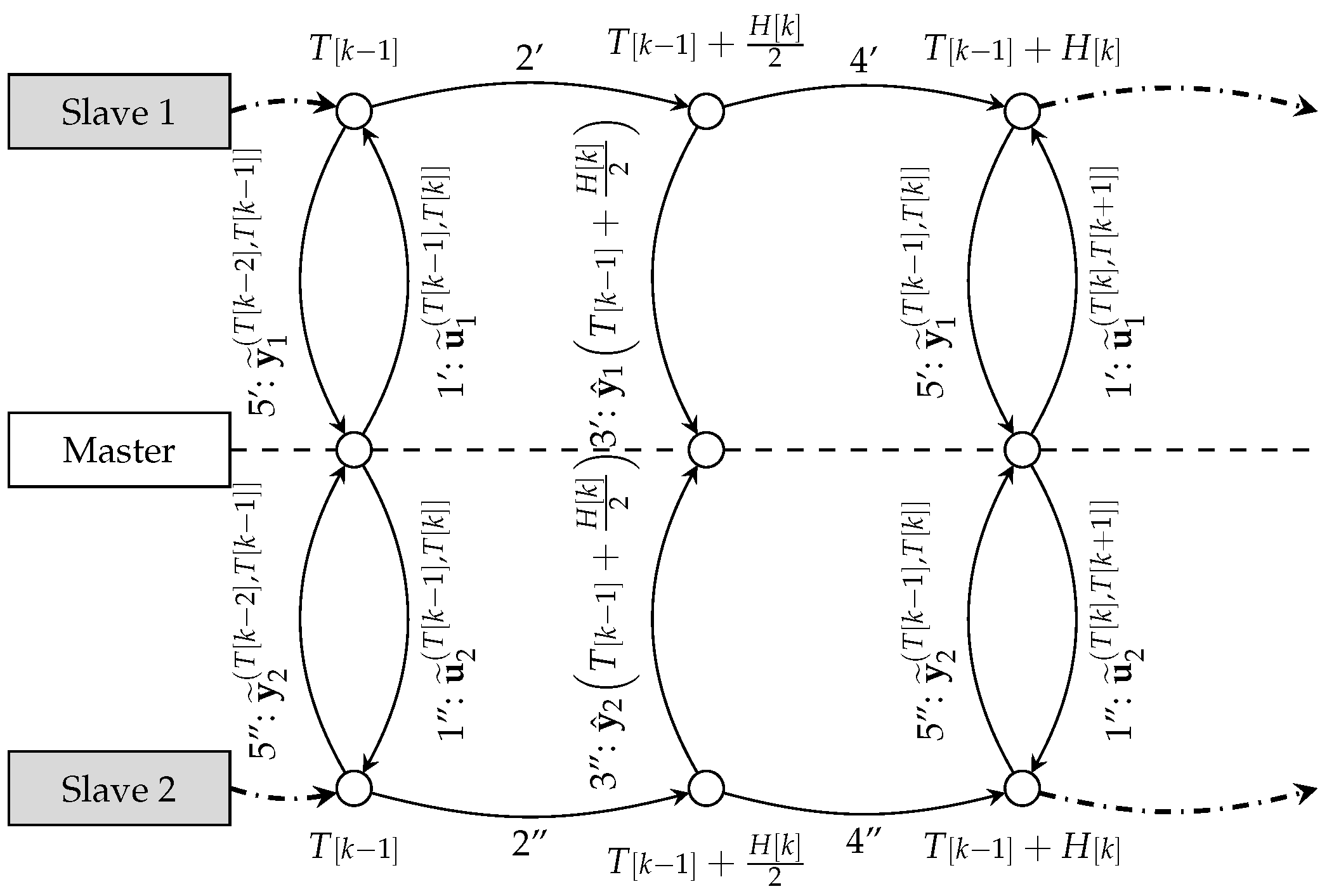 Mathematics 11 01342 g002