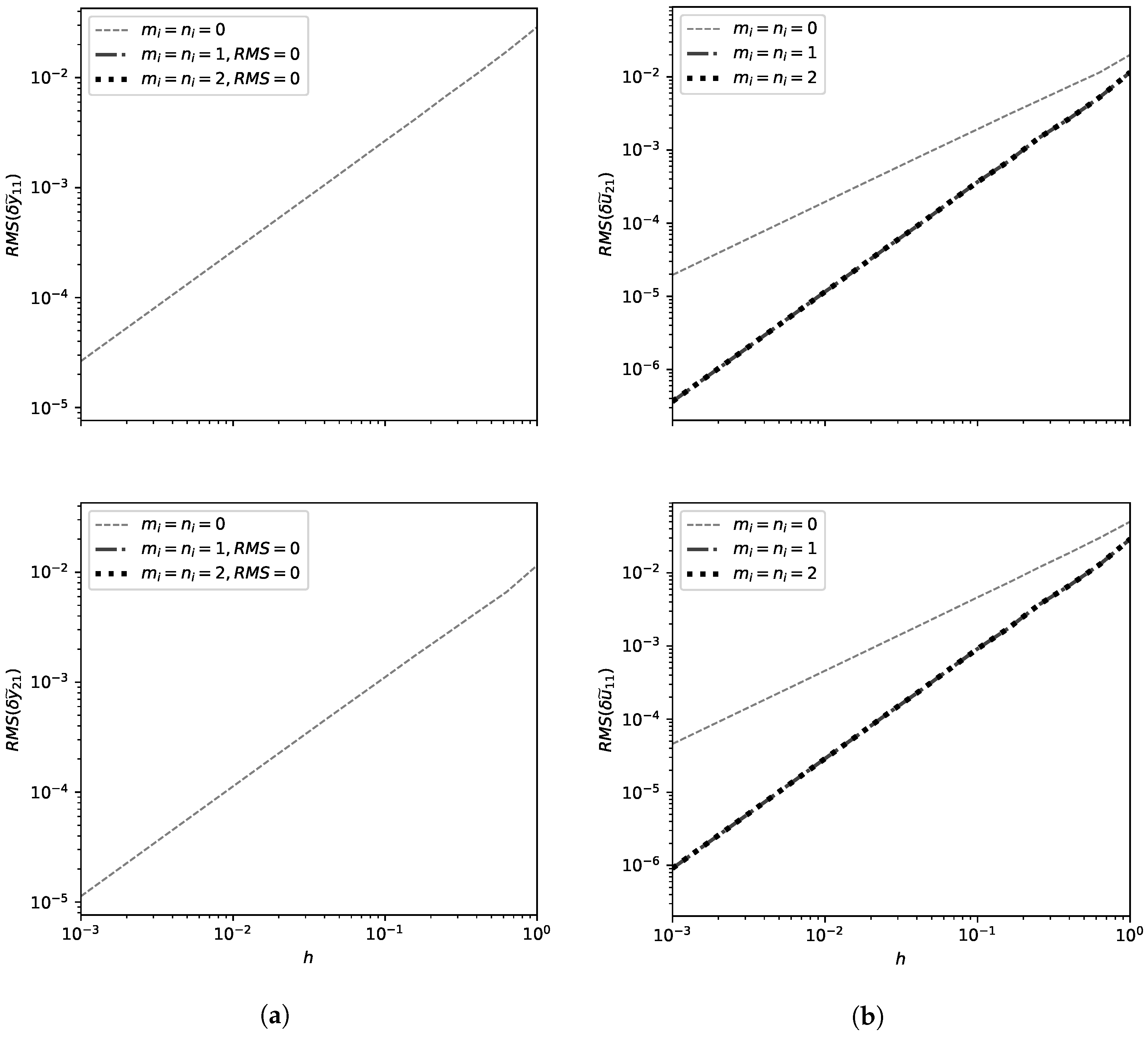 Mathematics 11 01342 g005