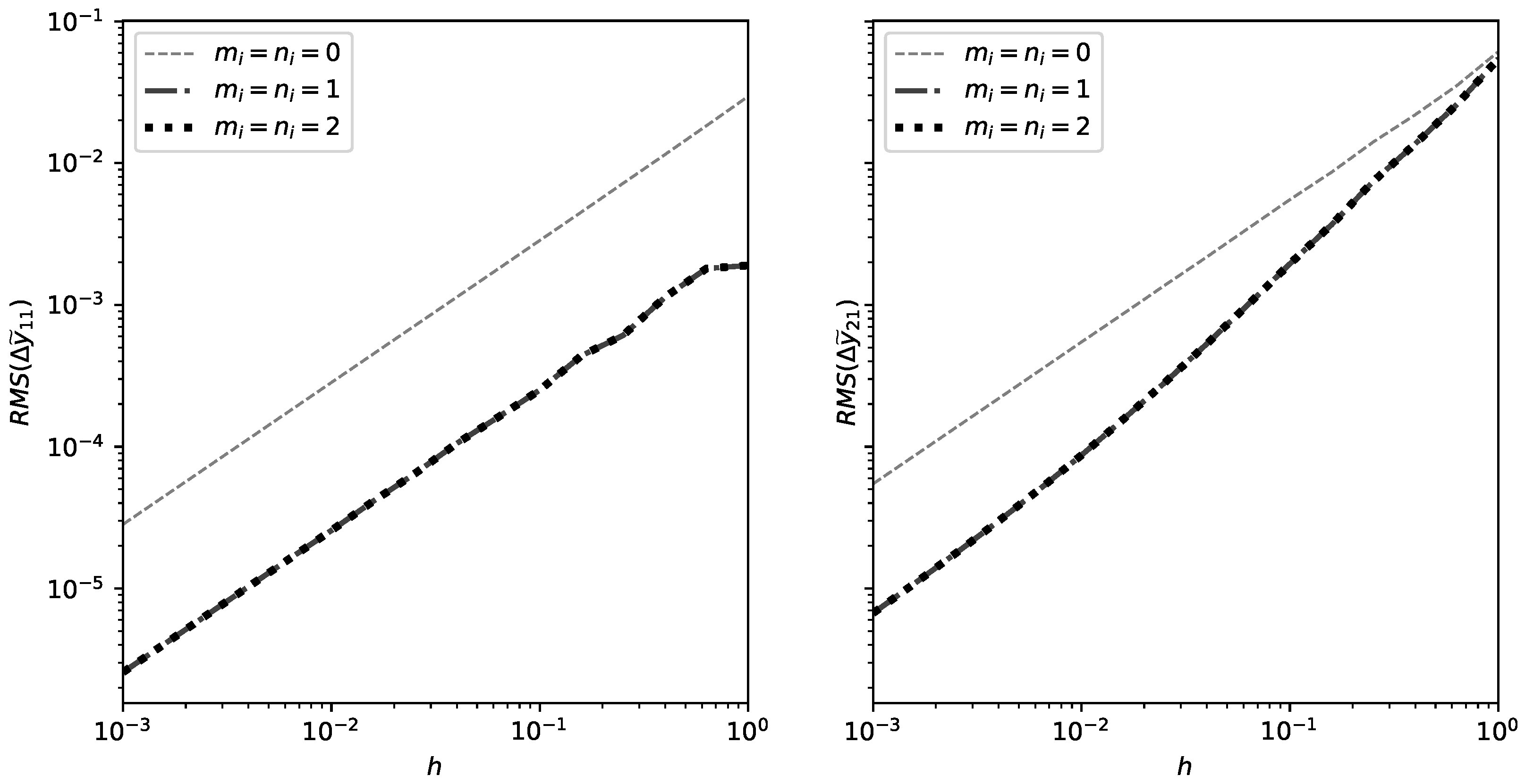 Mathematics 11 01342 g006