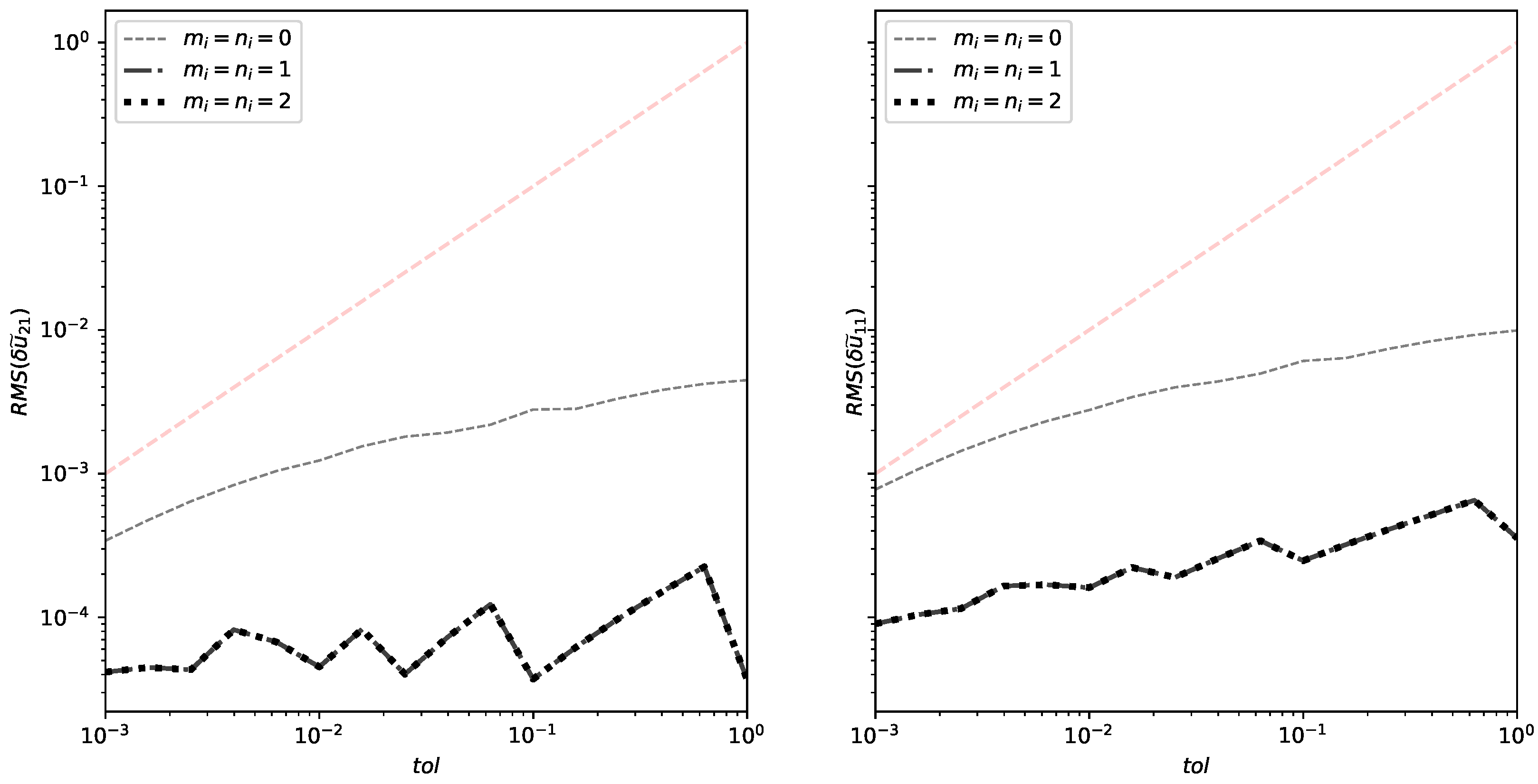 Mathematics 11 01342 g008