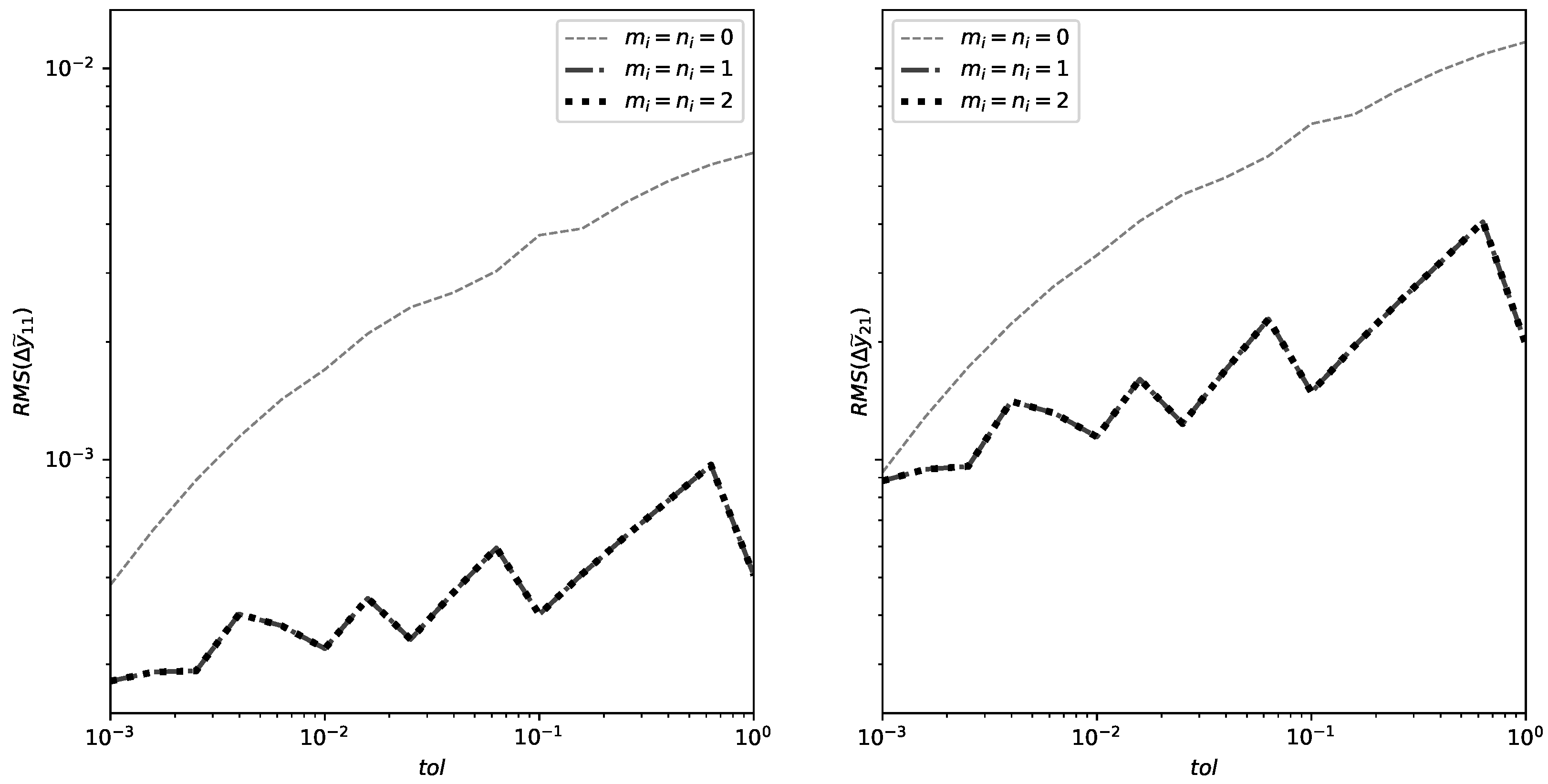 Mathematics 11 01342 g009