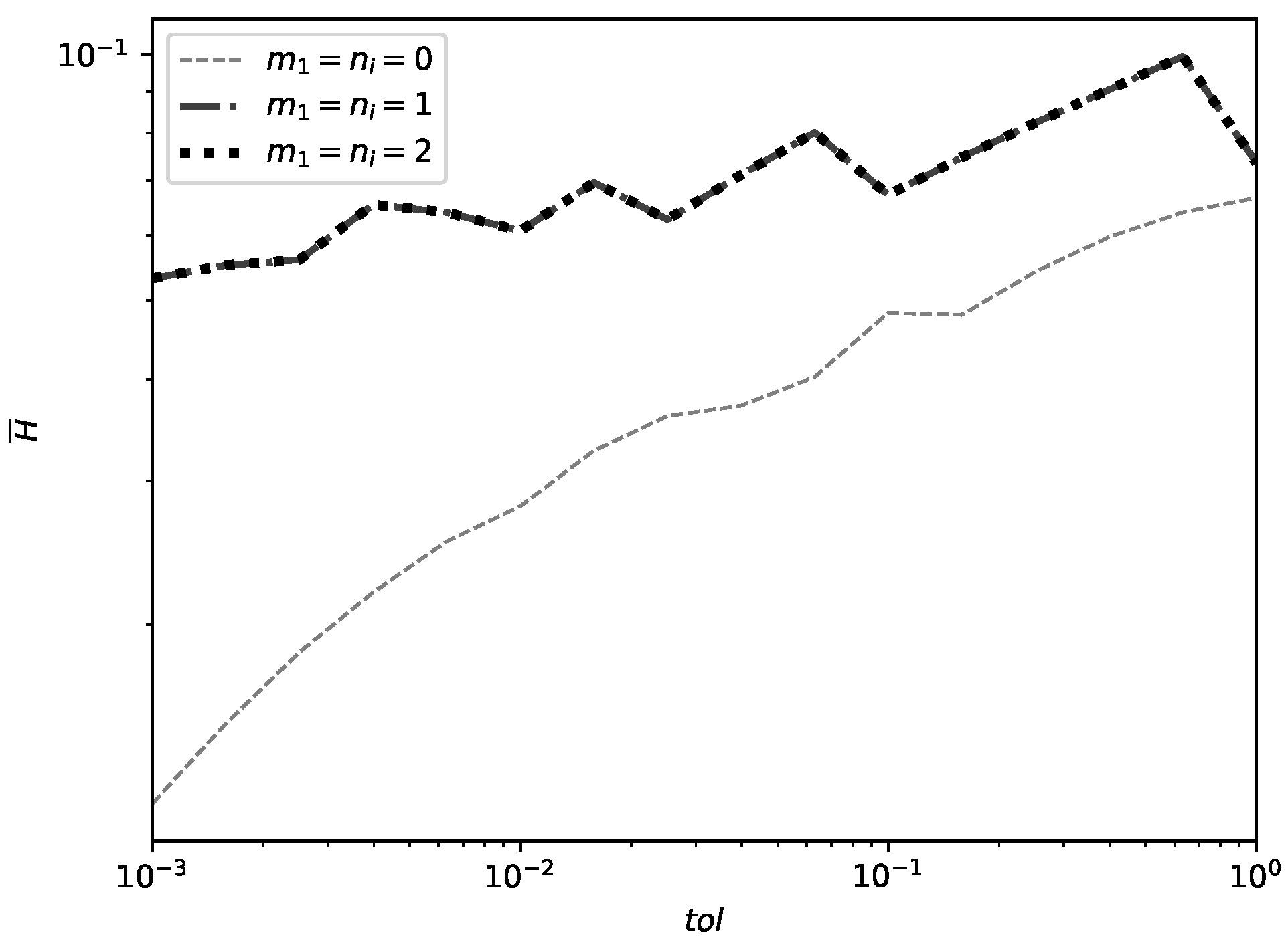 Mathematics 11 01342 g010