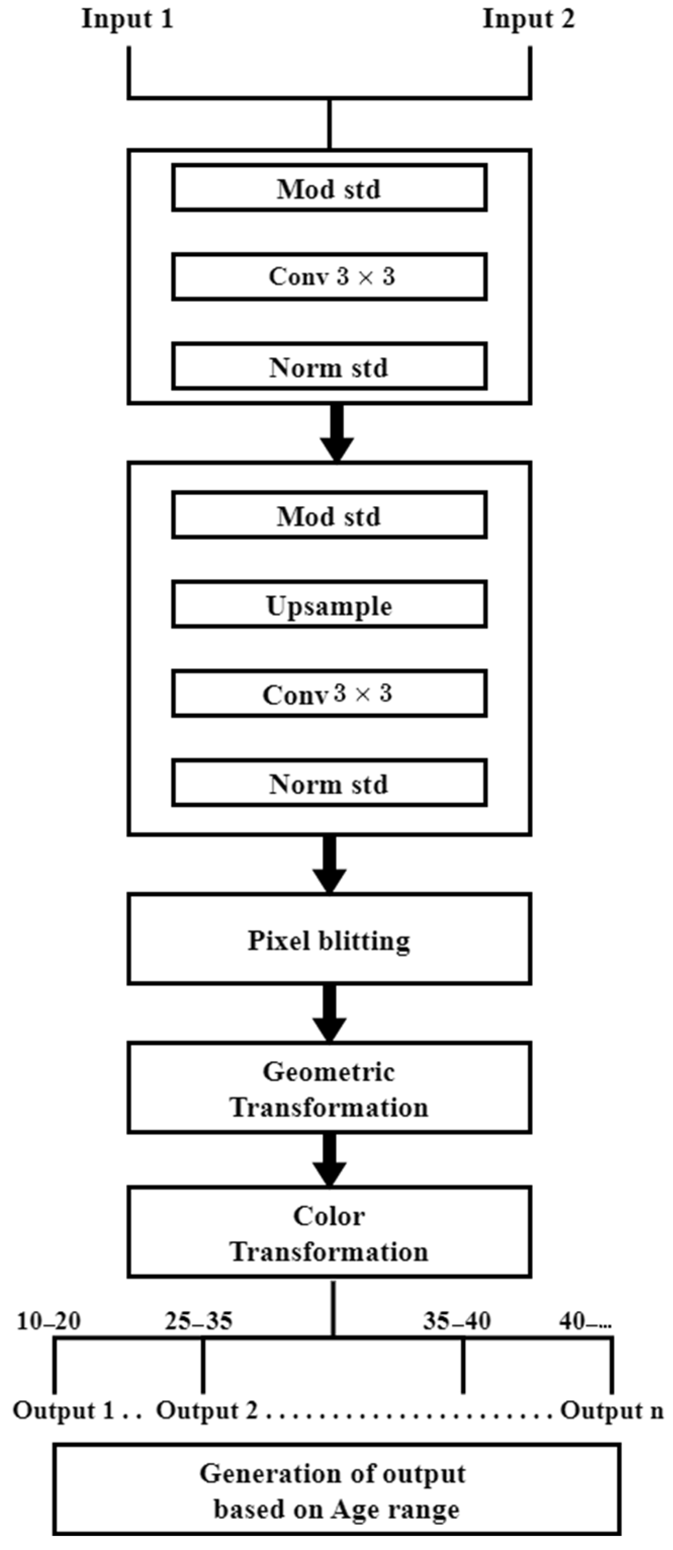 Mathematics 11 01345 g001