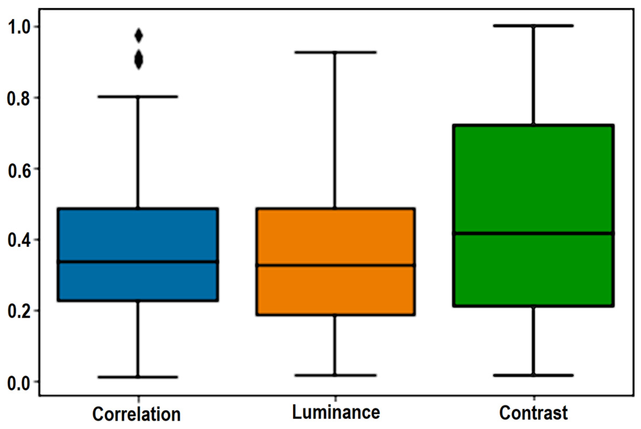 Mathematics 11 01345 g002