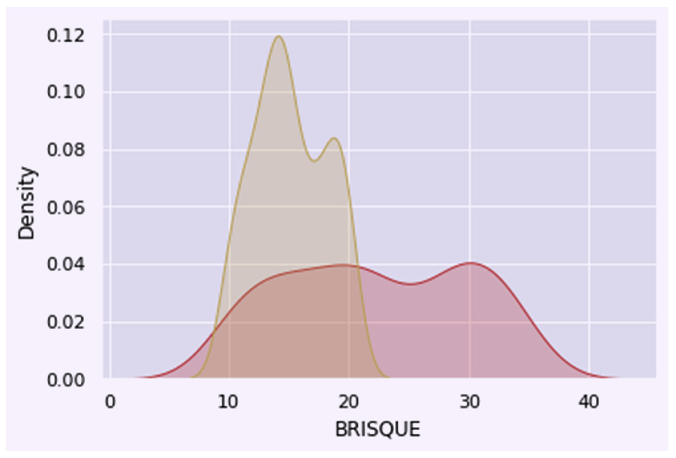 Mathematics 11 01345 g003