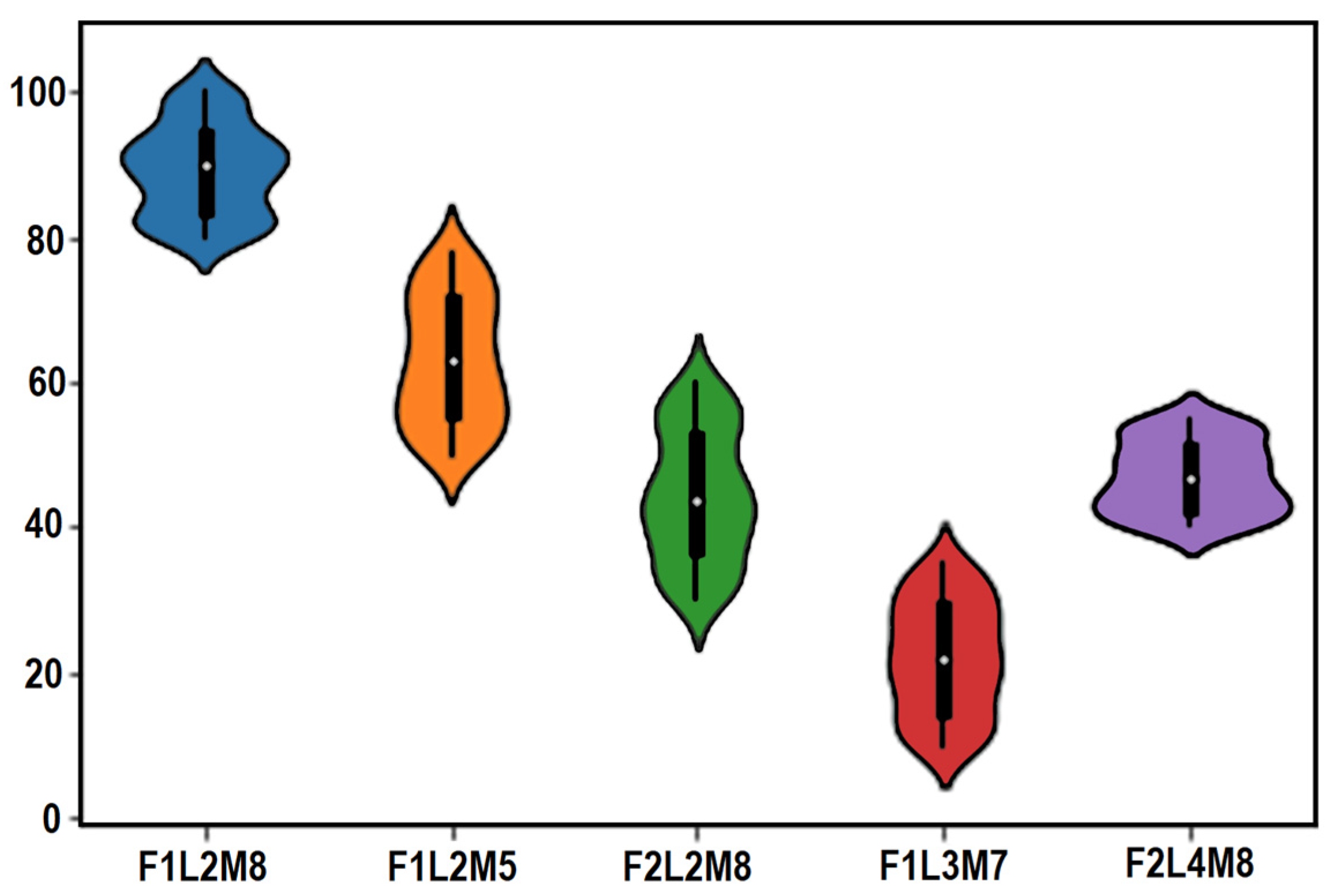 Mathematics 11 01345 g004