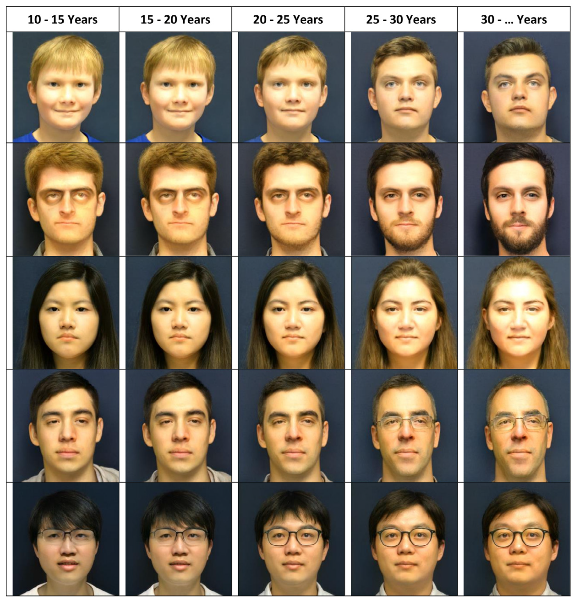 Mathematics 11 01345 g005