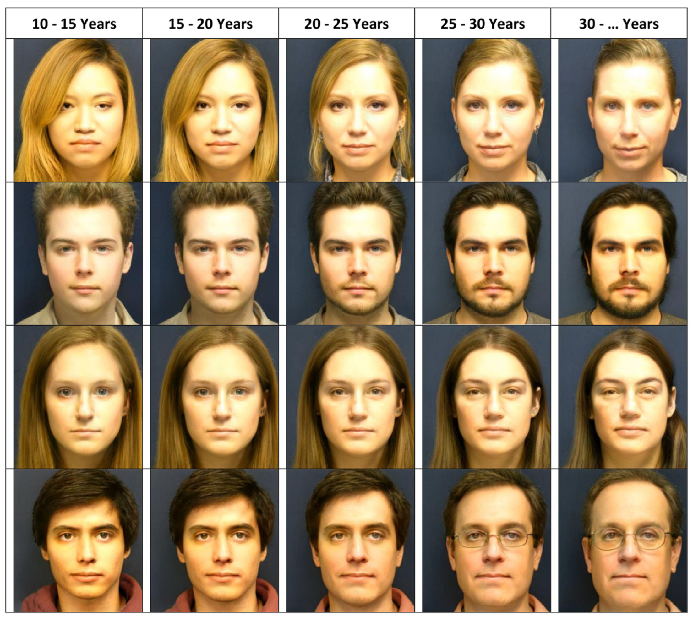 Mathematics 11 01345 g006