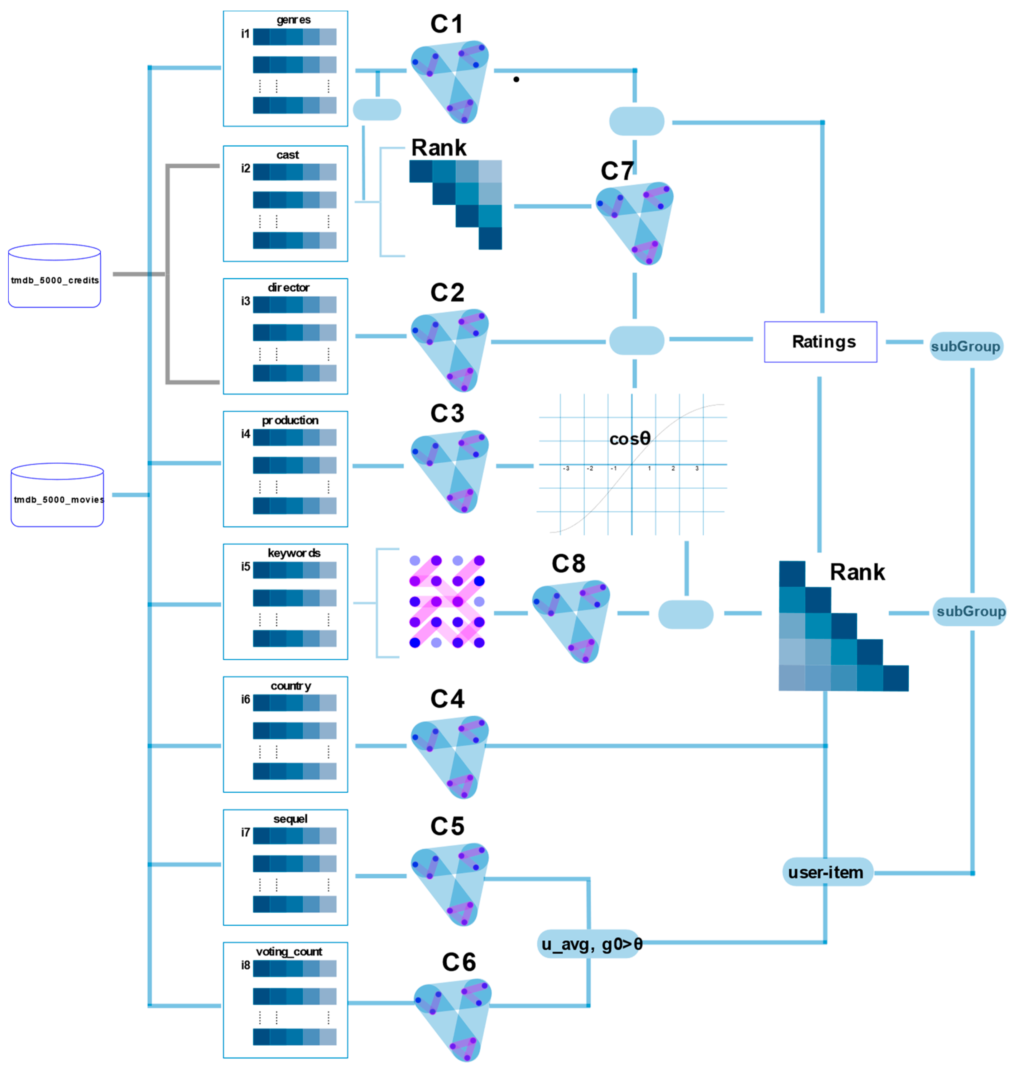 Mathematics 11 01346 g001