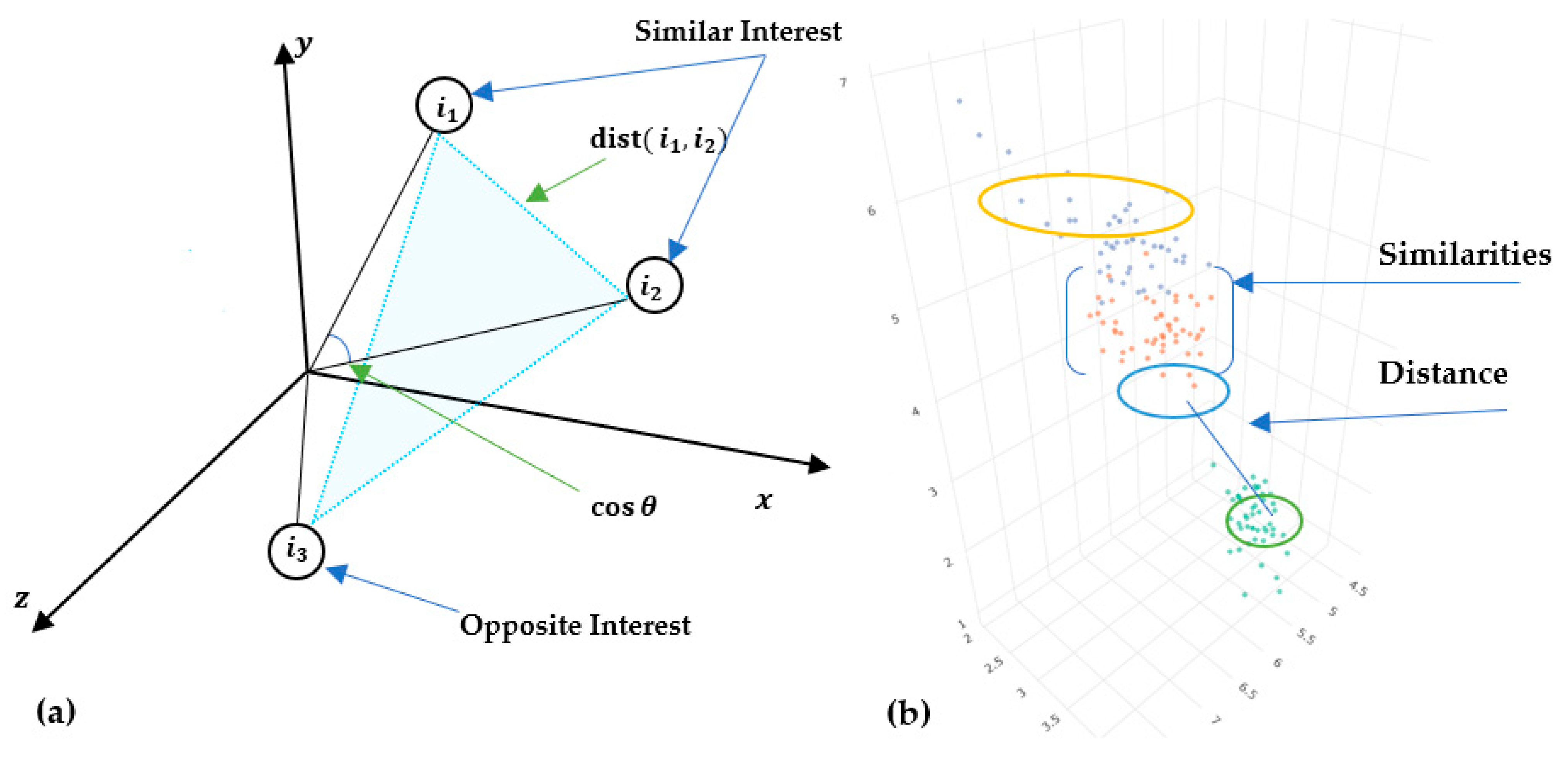 Mathematics 11 01346 g002