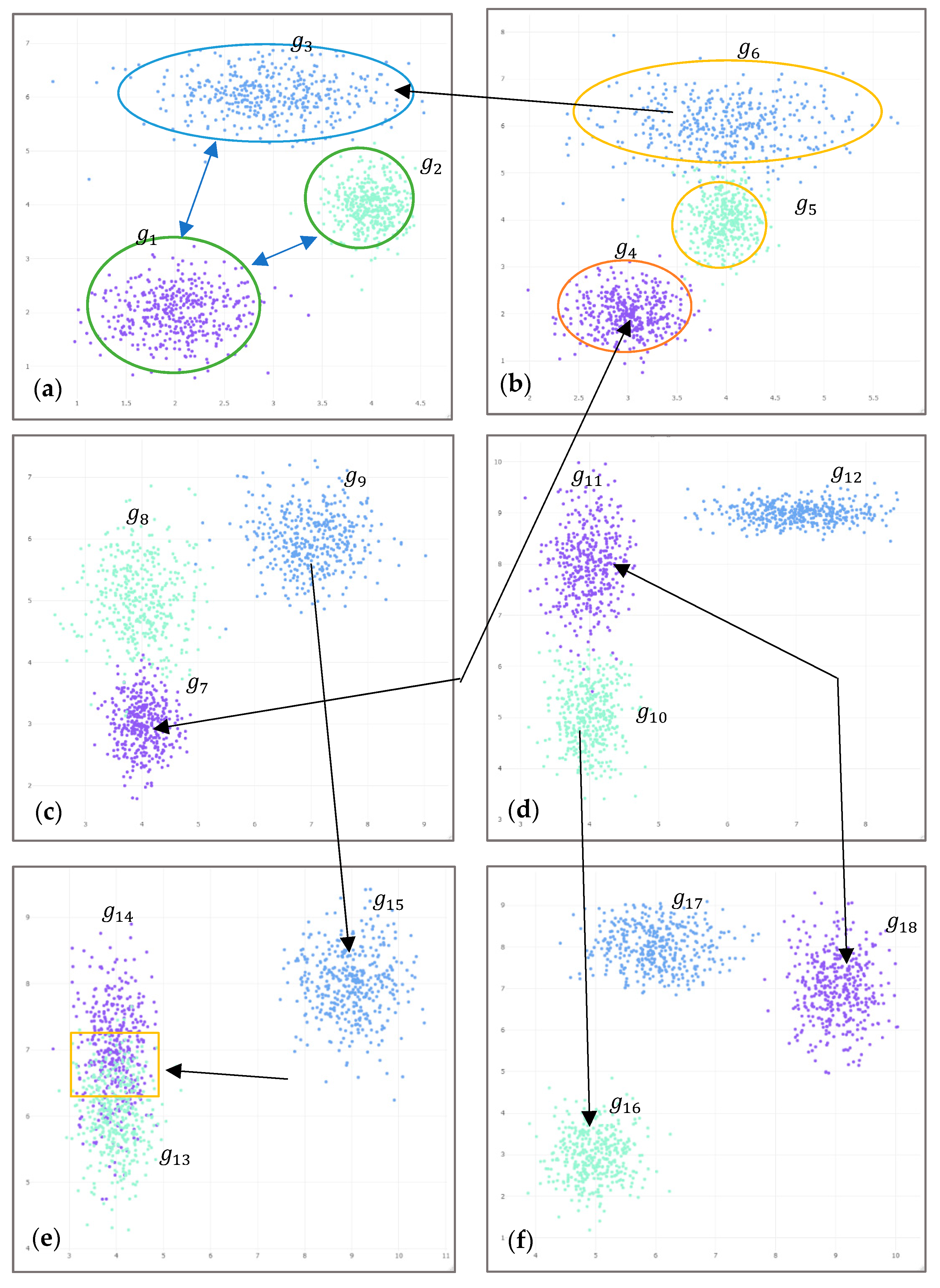 Mathematics 11 01346 g003