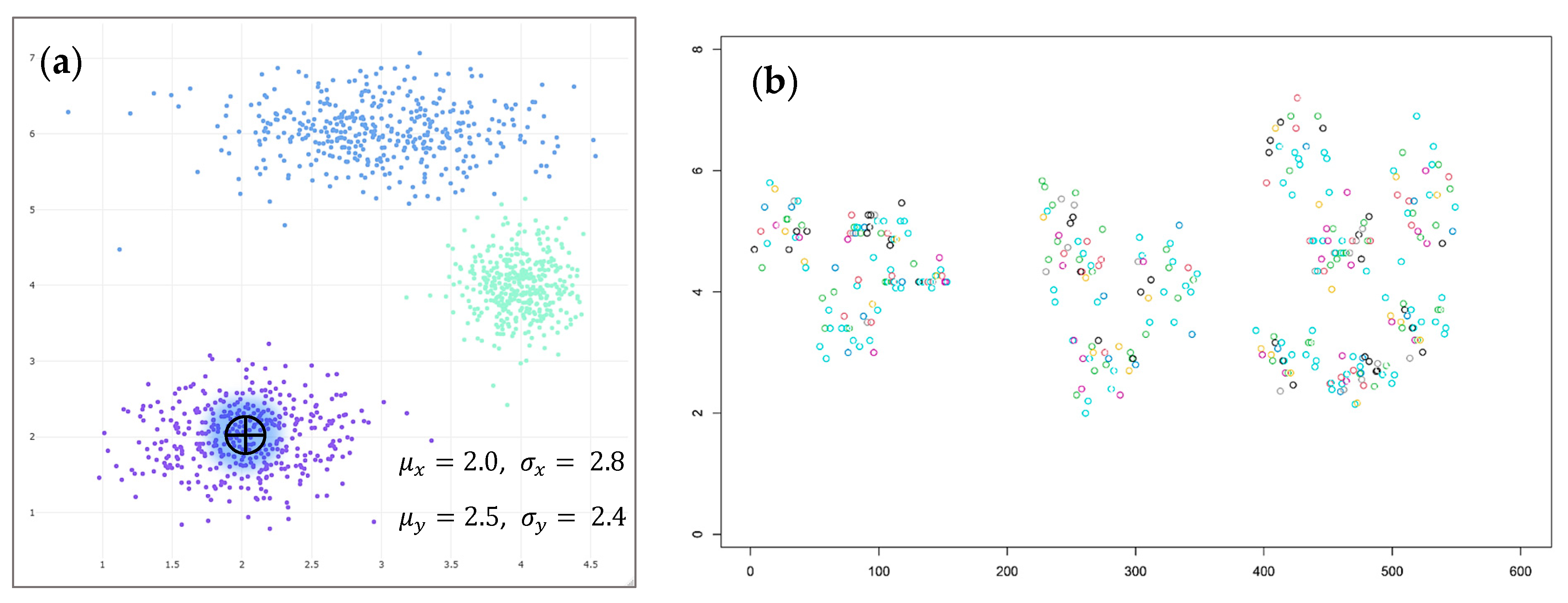 Mathematics 11 01346 g004