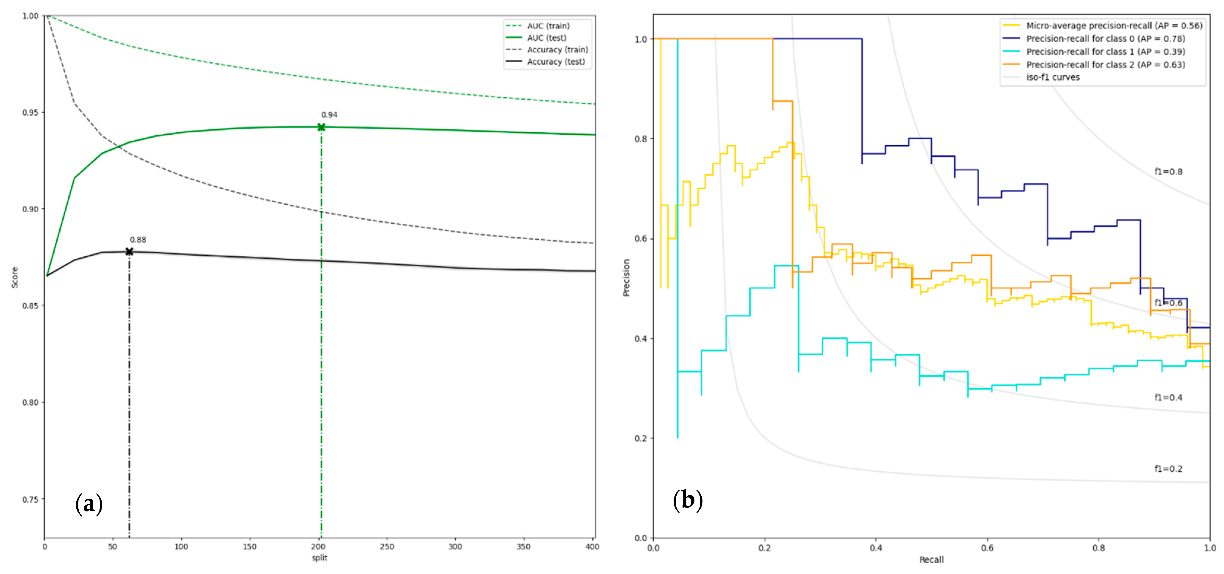 Mathematics 11 01346 g005