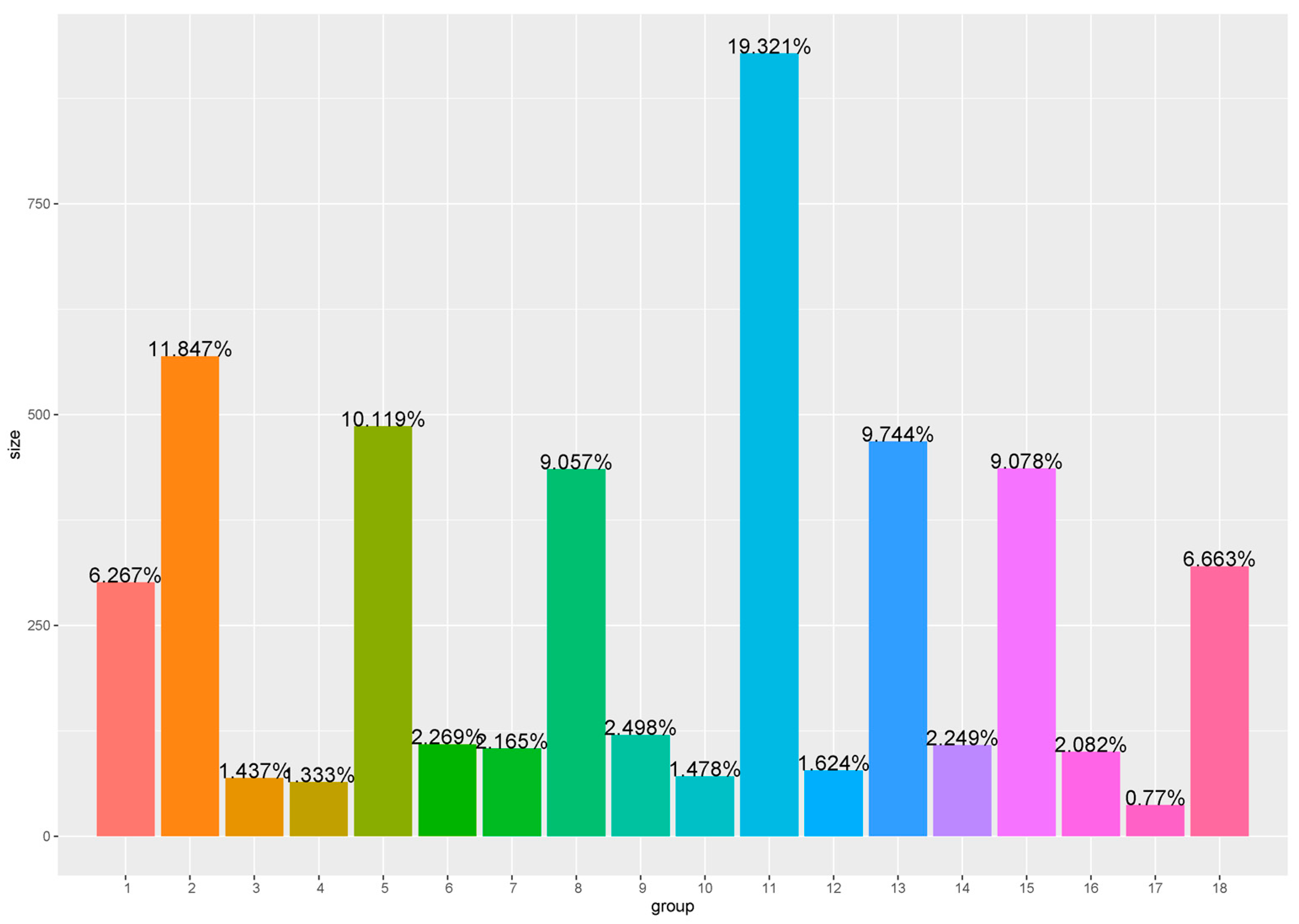 Mathematics 11 01346 g006
