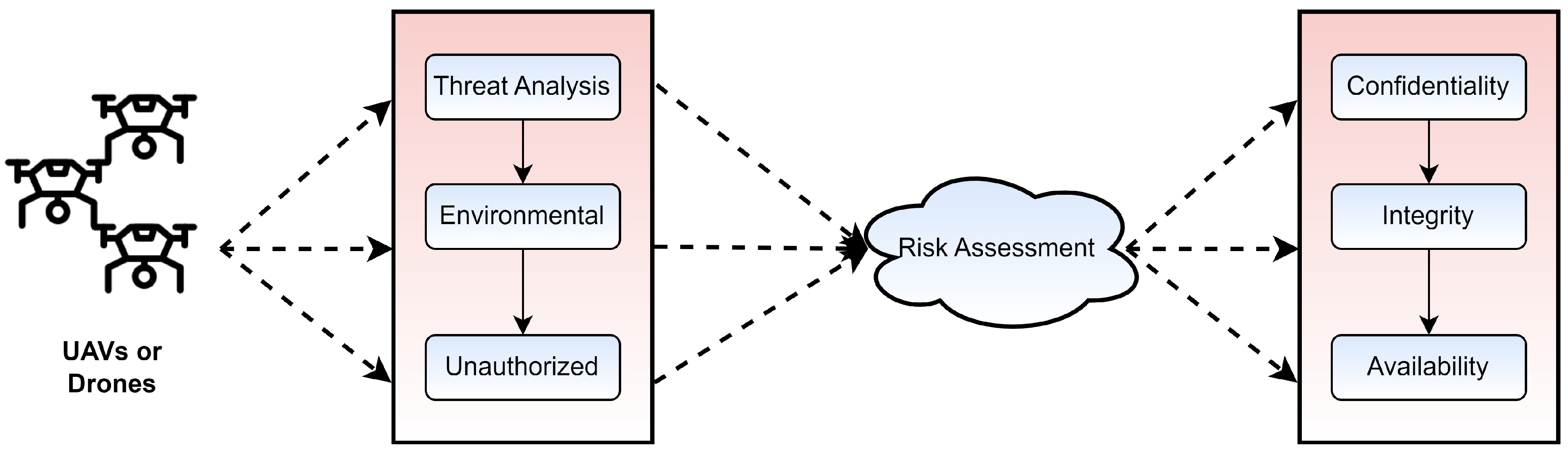 Mathematics 11 01348 g001 Mathematics 11 01348 g001