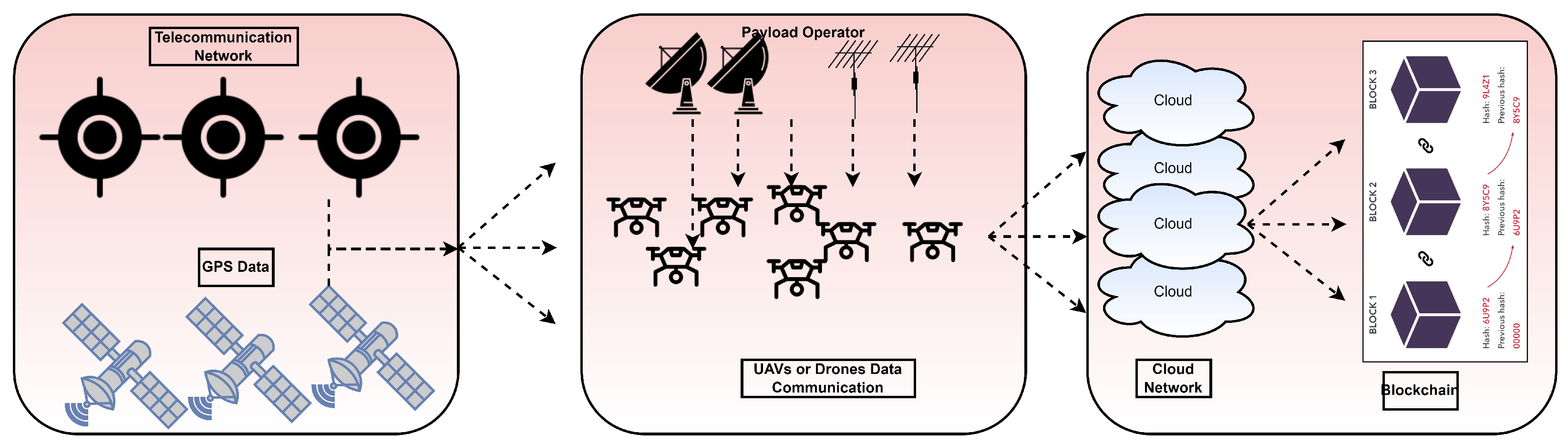 Mathematics 11 01348 g002 Mathematics 11 01348 g002