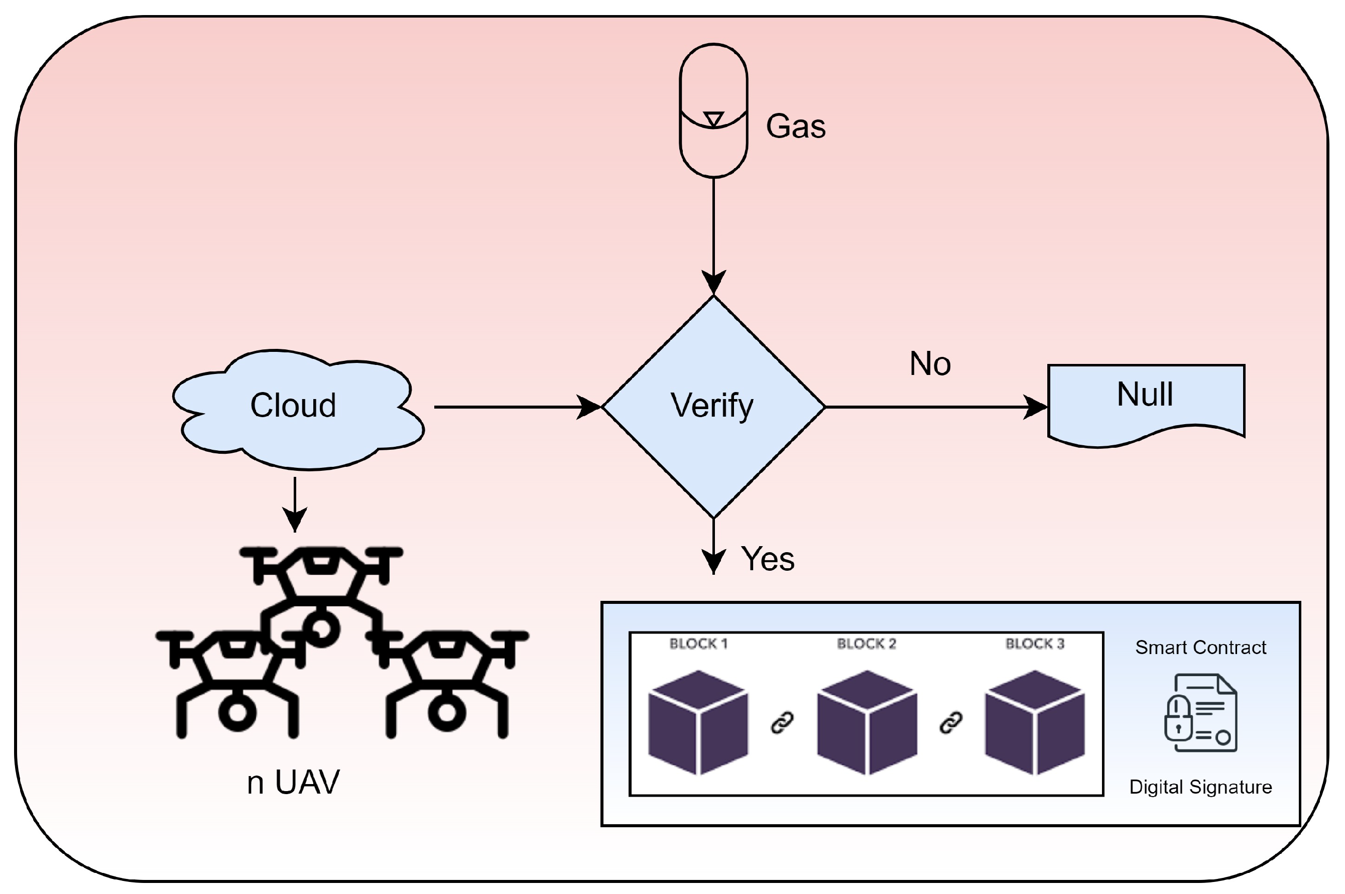 Mathematics 11 01348 g003 Mathematics 11 01348 g003