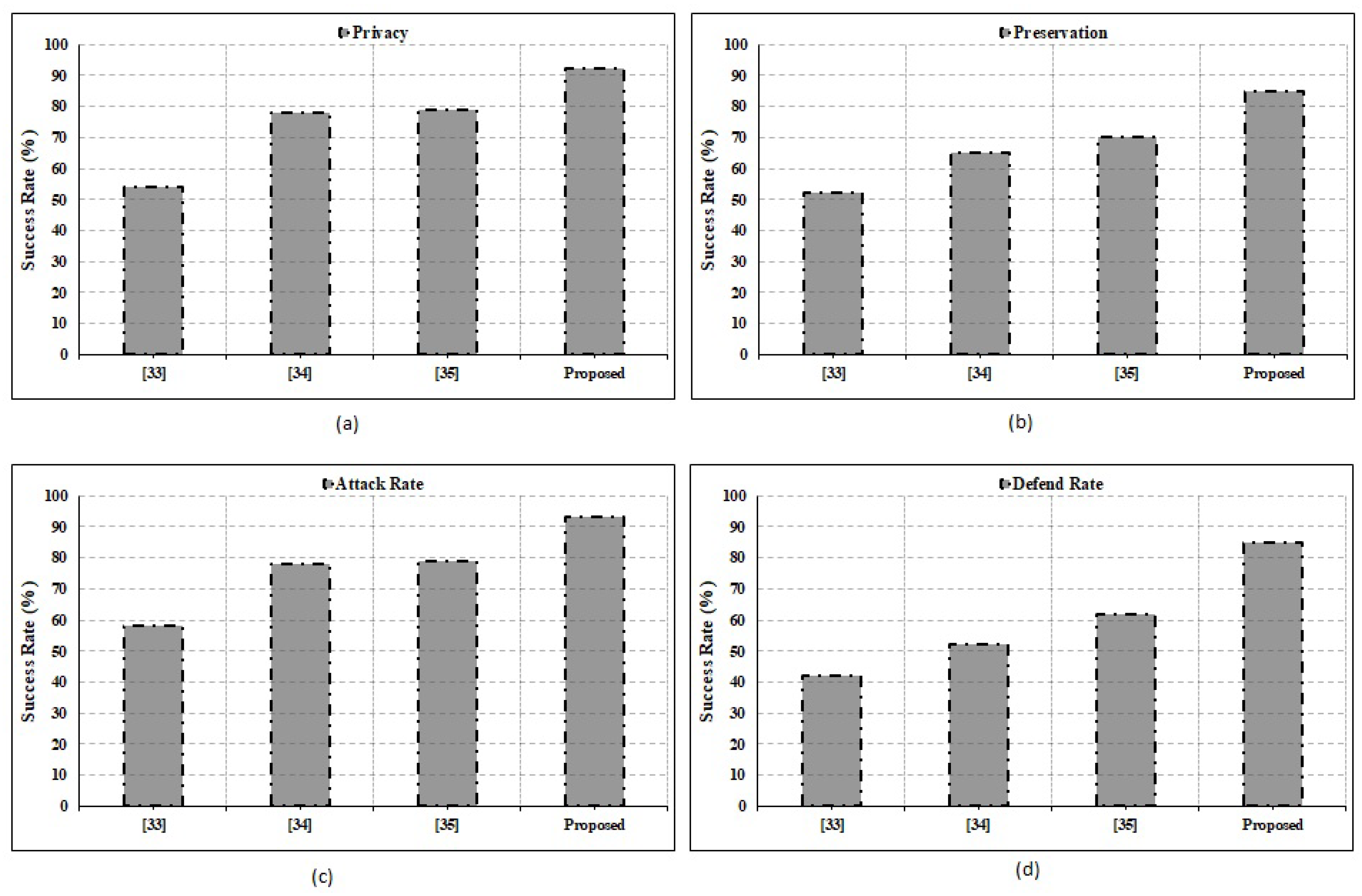 Mathematics 11 01348 g005 Mathematics 11 01348 g005