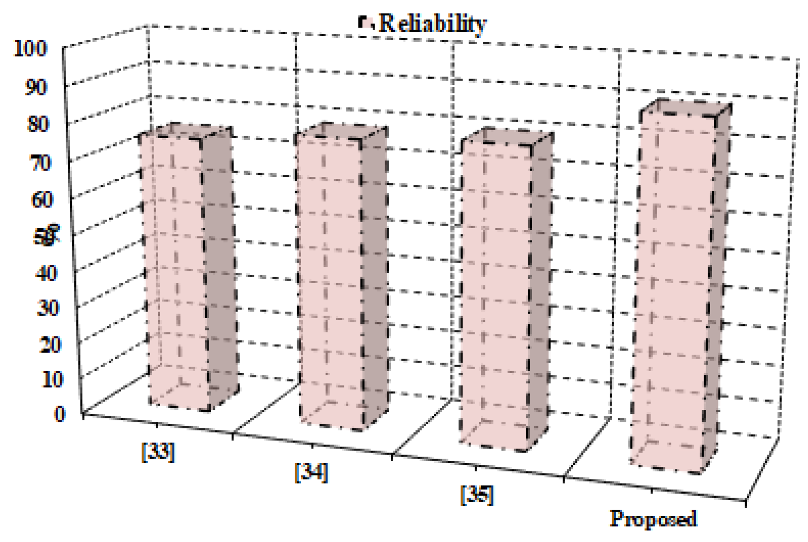 Mathematics 11 01348 g008 Mathematics 11 01348 g008