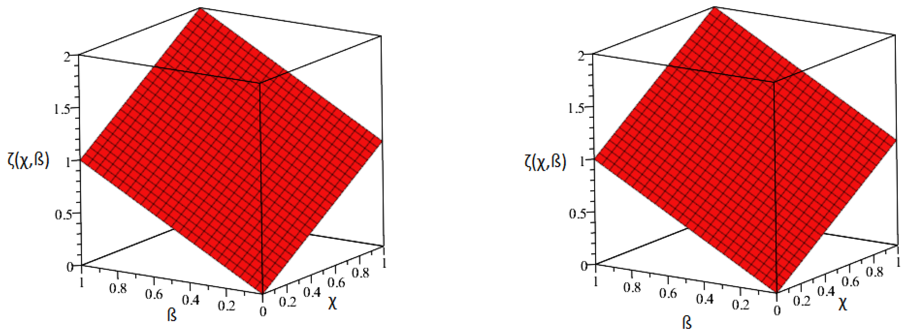 Mathematics 11 01350 g001