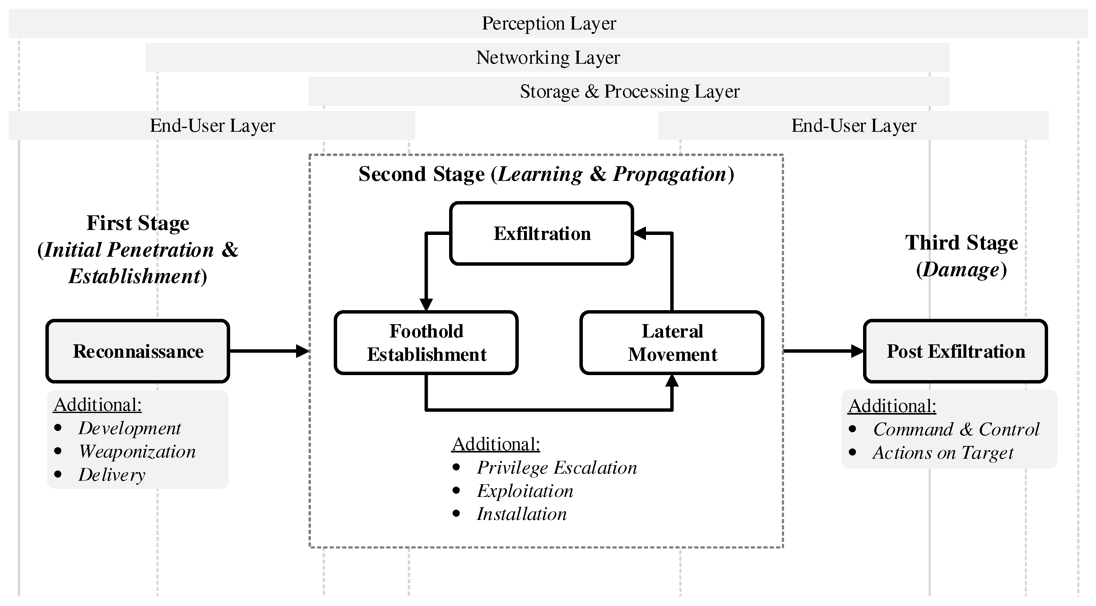 Mathematics 11 01353 g001