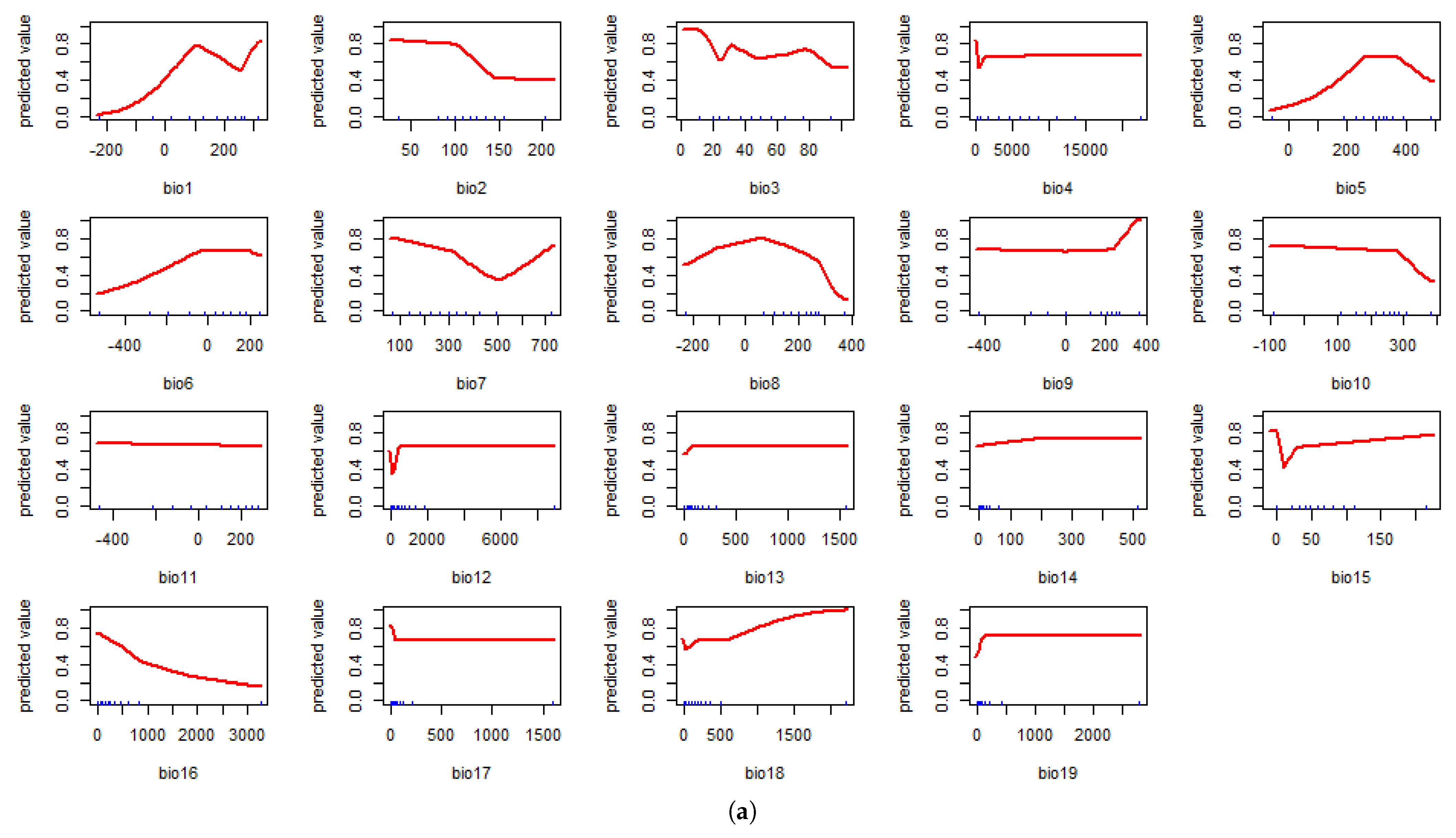 Mathematics 11 01354 g0a1a Mathematics 11 01354 g0a1a
