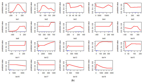 Mathematics 11 01354 g0a1b