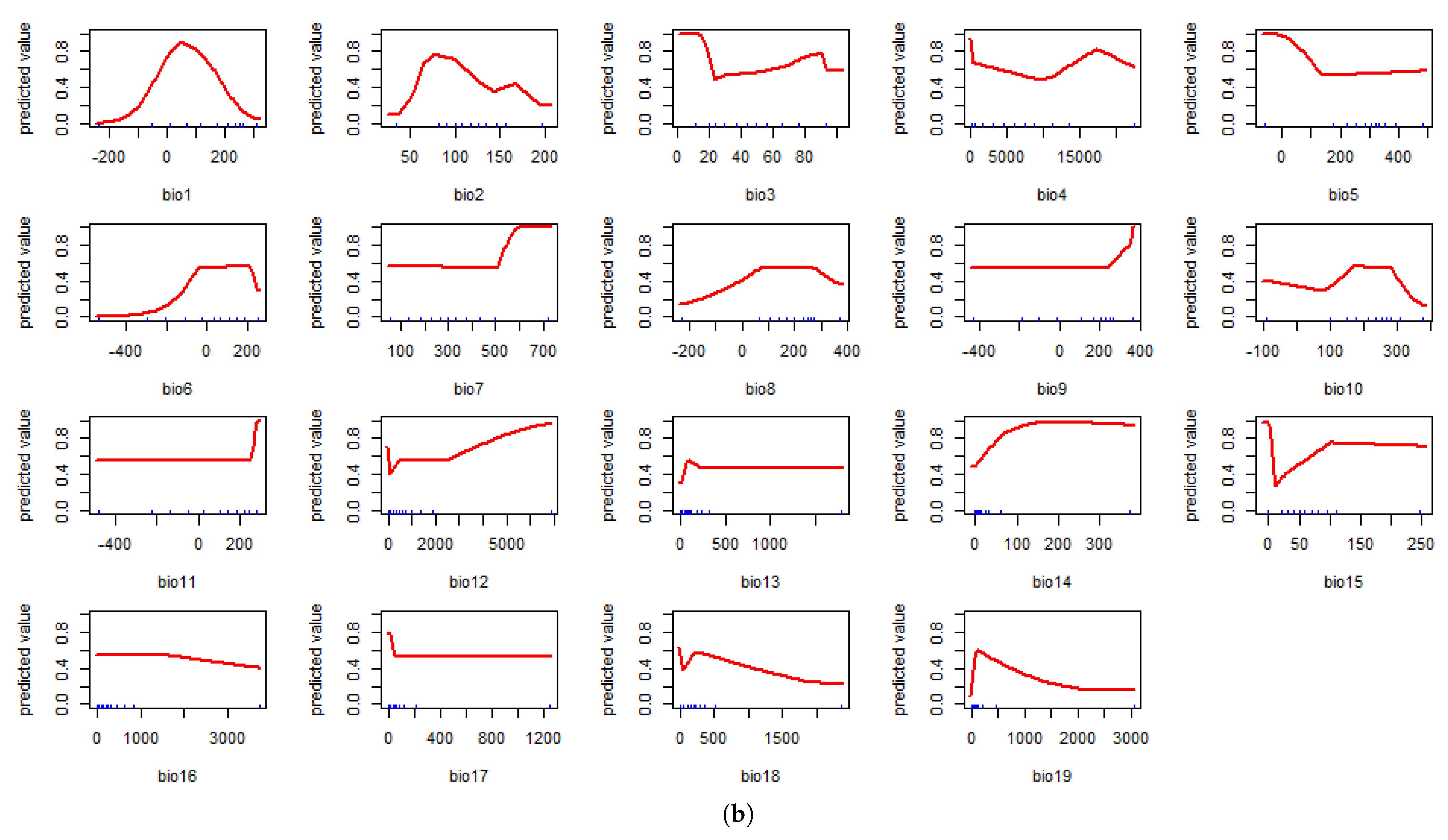 Mathematics 11 01354 g0a1b Mathematics 11 01354 g0a1b