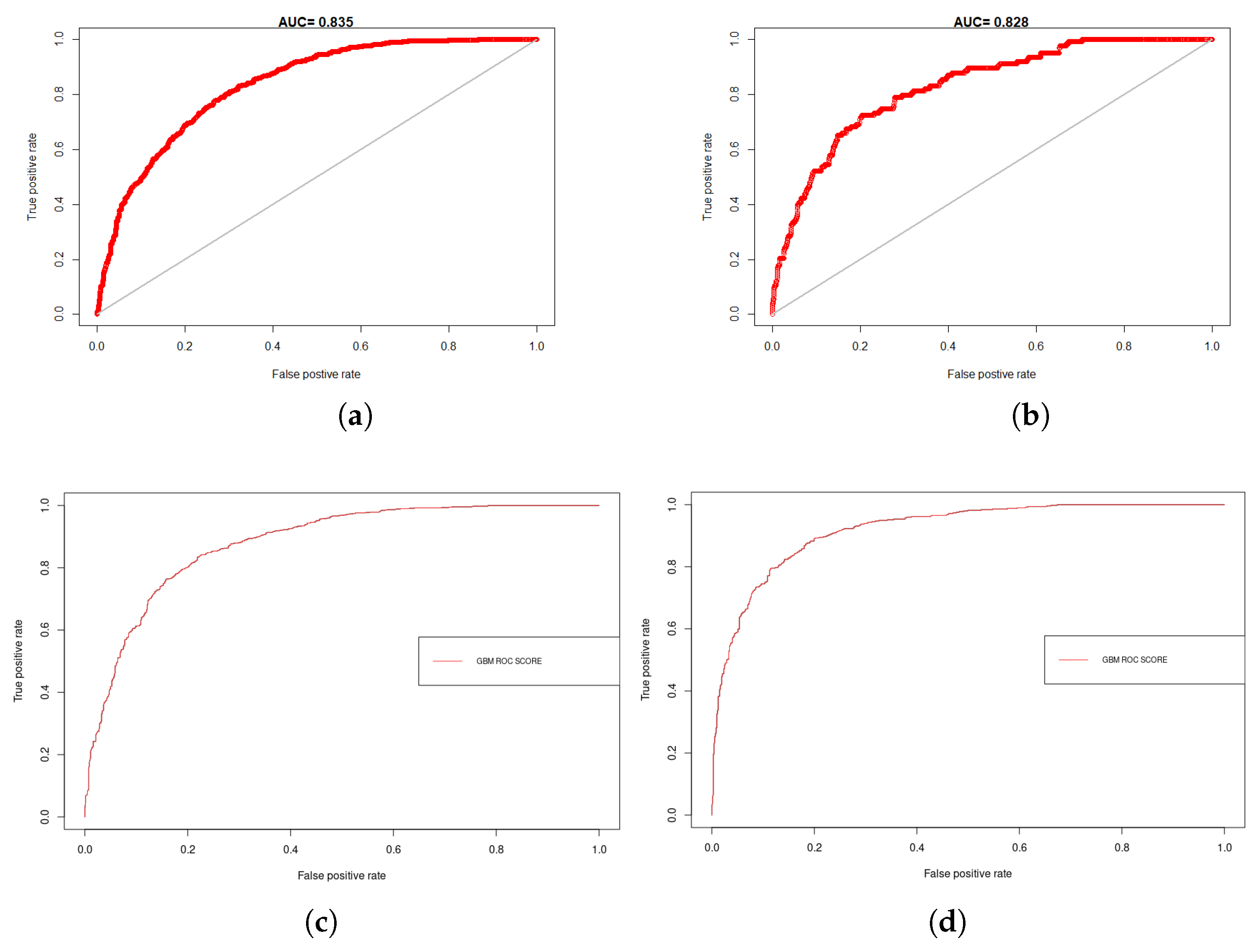 Mathematics 11 01354 g0a3 Mathematics 11 01354 g0a3