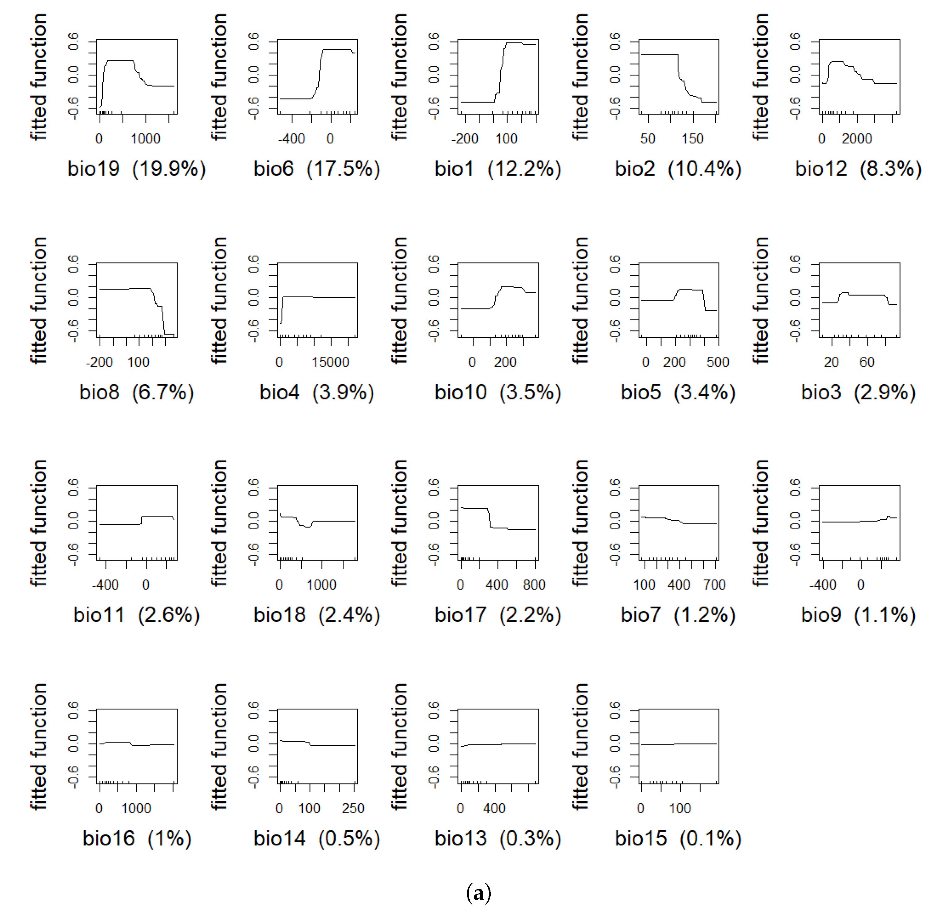Mathematics 11 01354 g0a4a Mathematics 11 01354 g0a4a