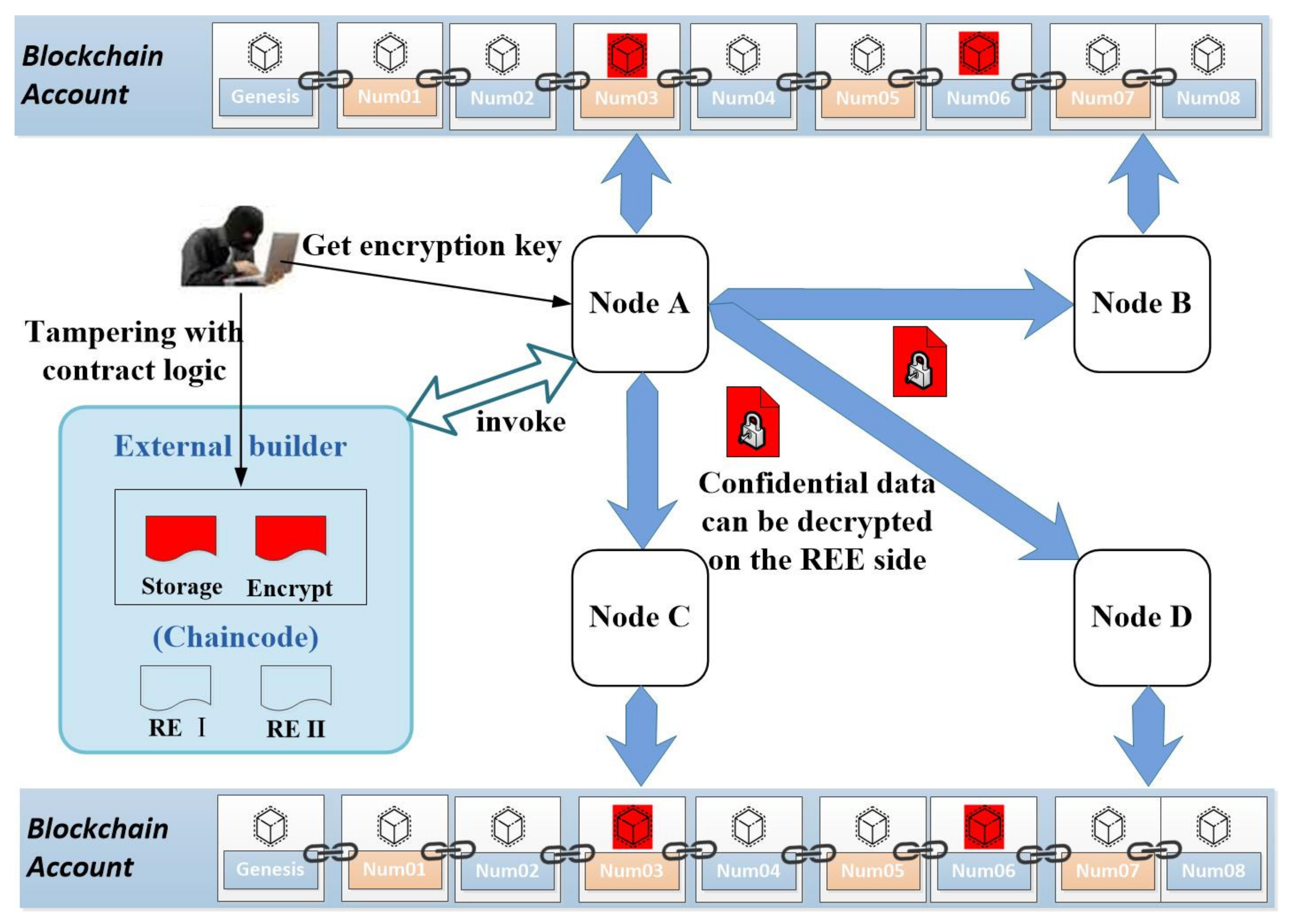 Mathematics 11 01357 g001
