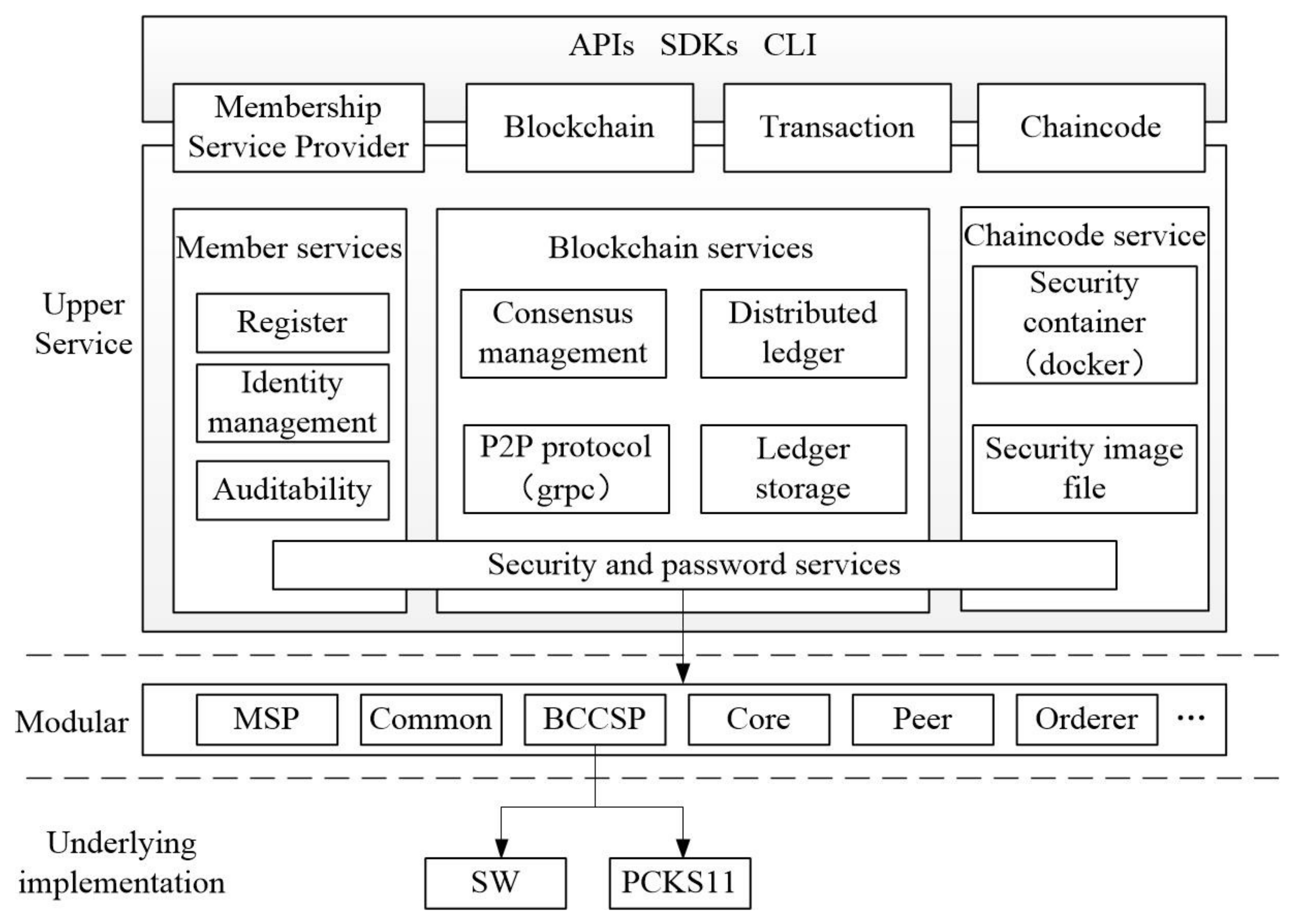 Mathematics 11 01357 g002