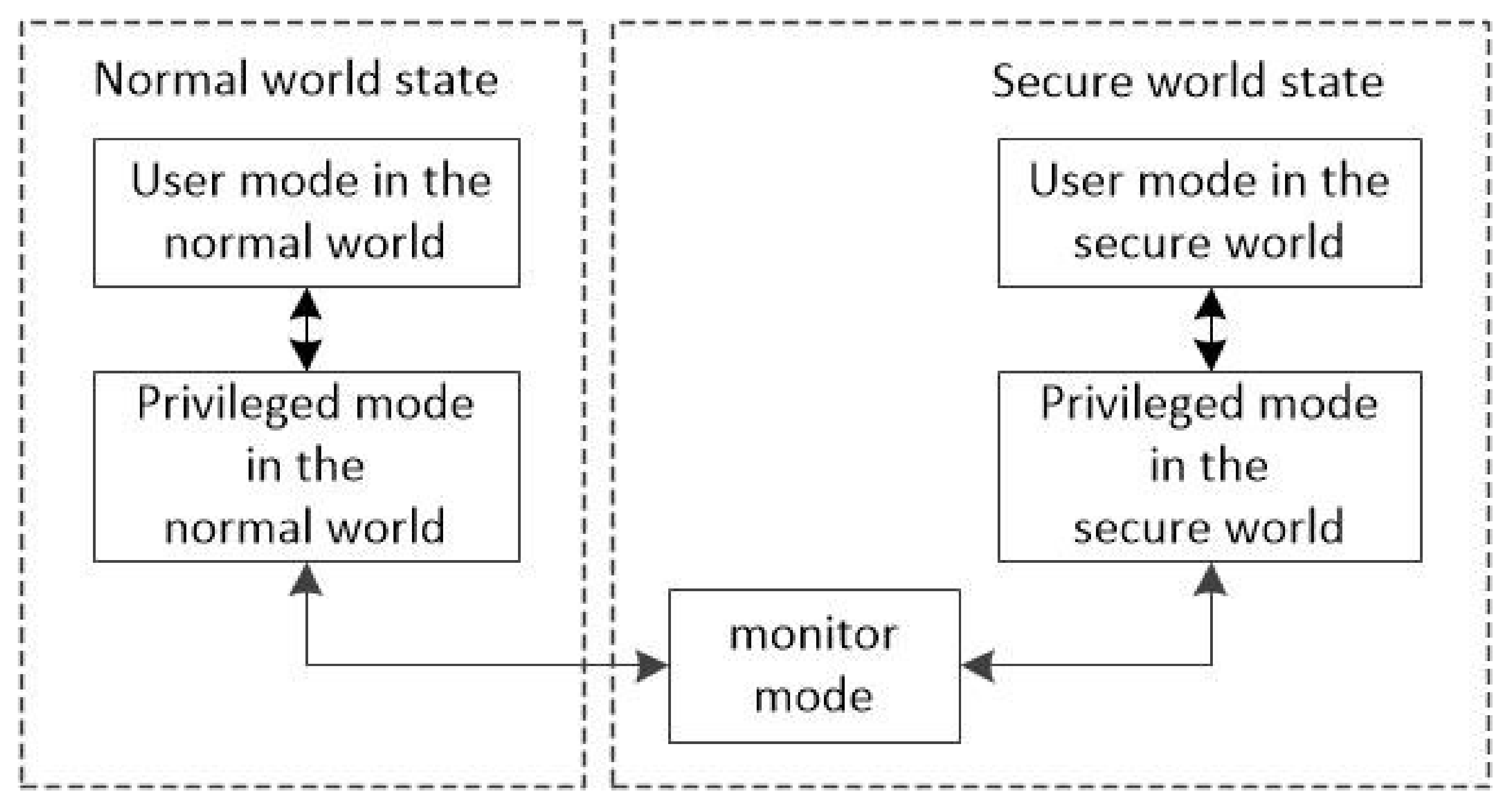 Mathematics 11 01357 g003