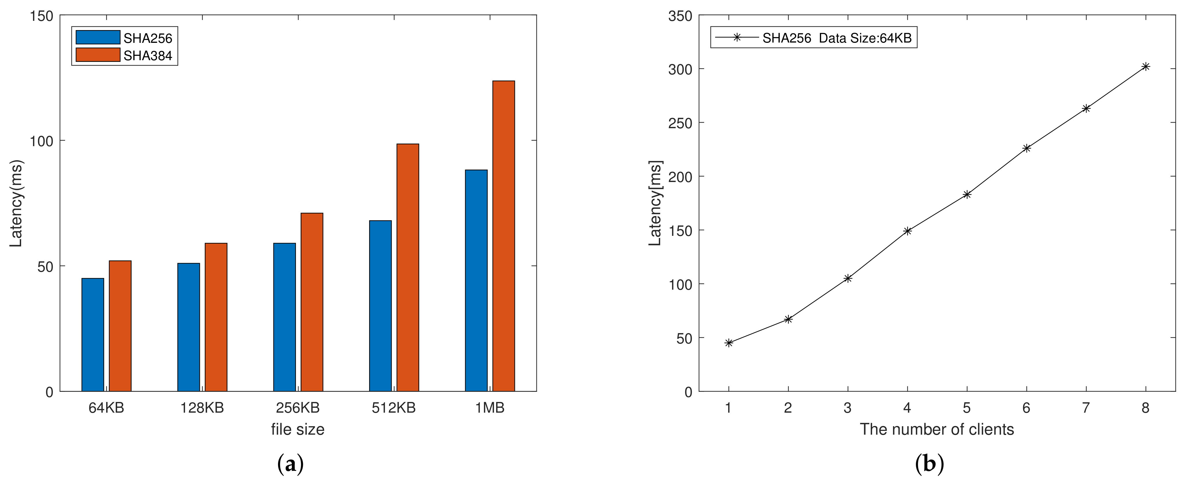 Mathematics 11 01357 g008
