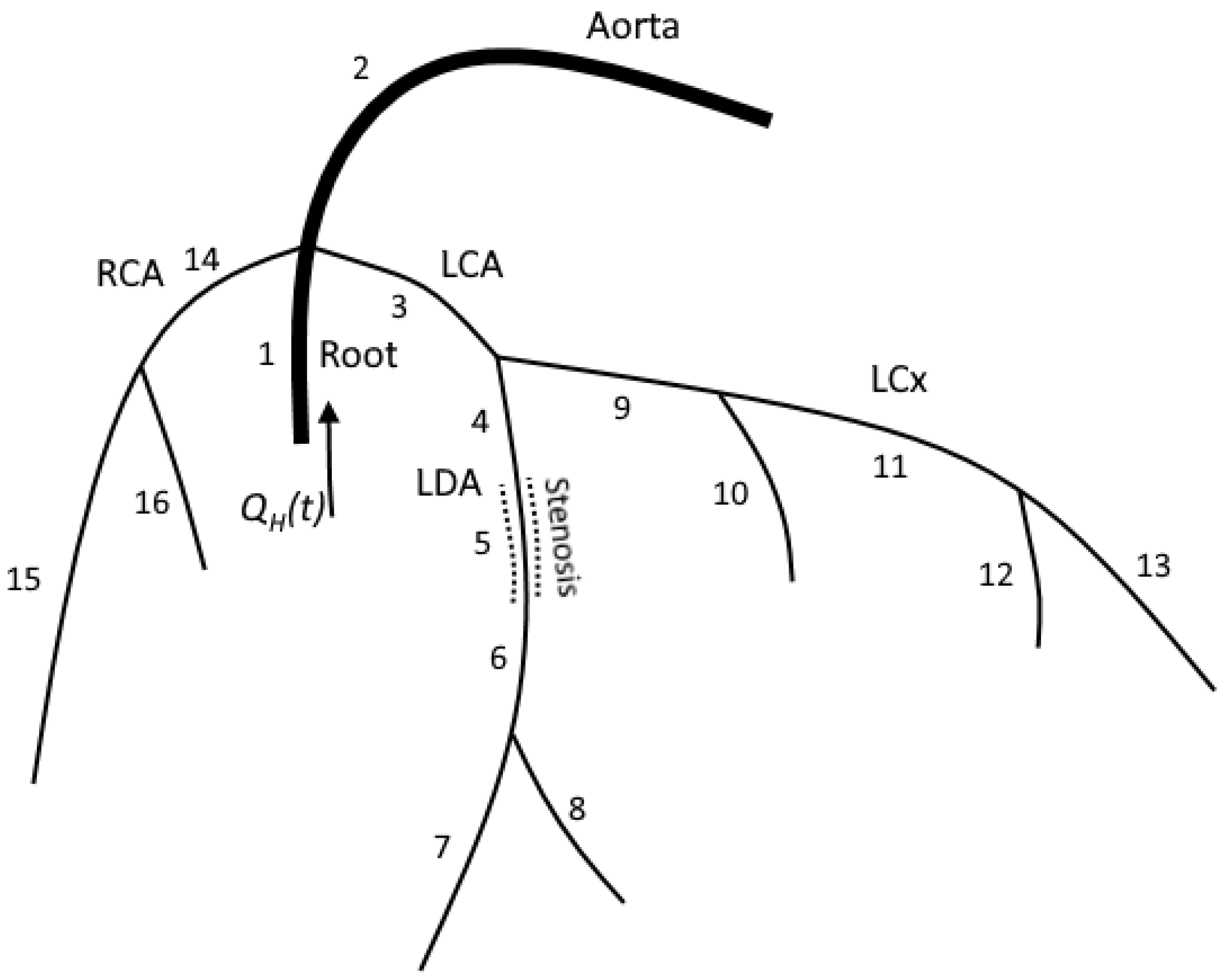 Mathematics 11 01358 g001