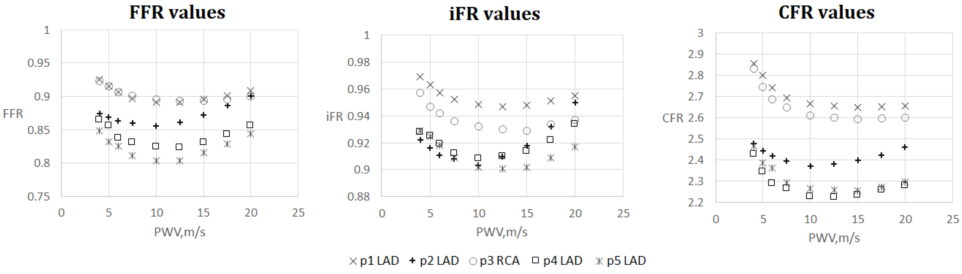 Mathematics 11 01358 g004