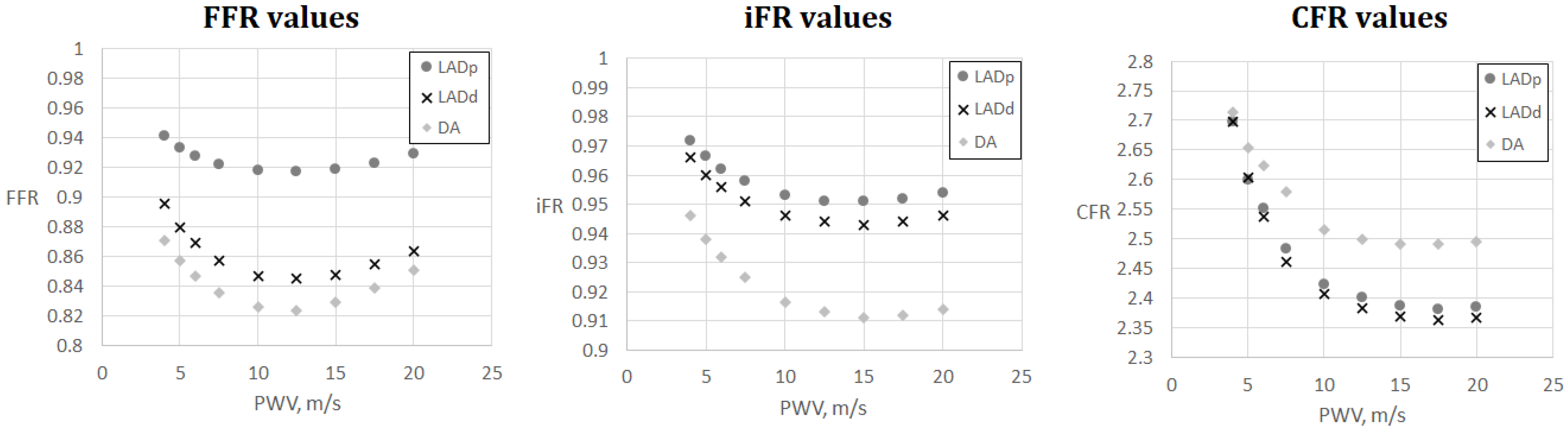 Mathematics 11 01358 g005