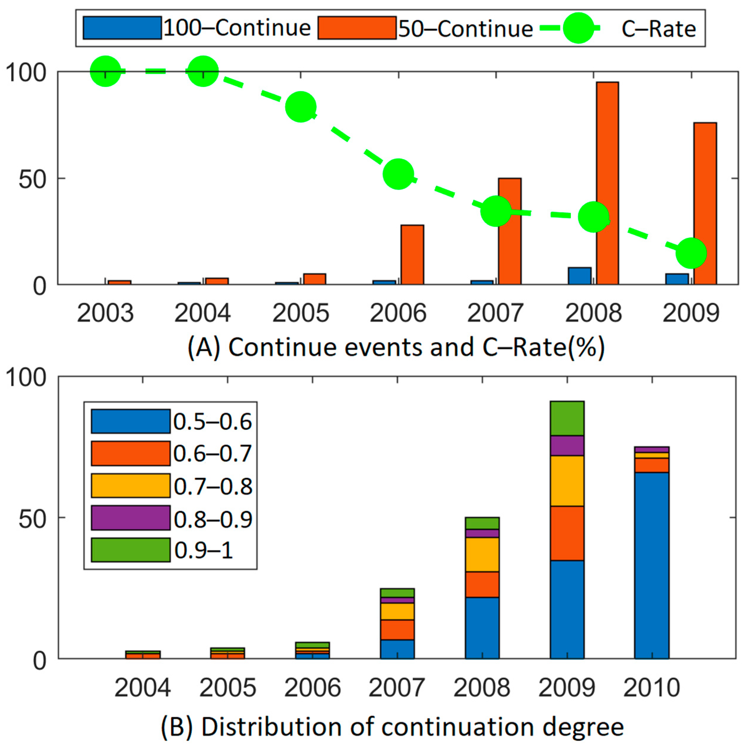 Mathematics 11 01361 g002 Mathematics 11 01361 g002