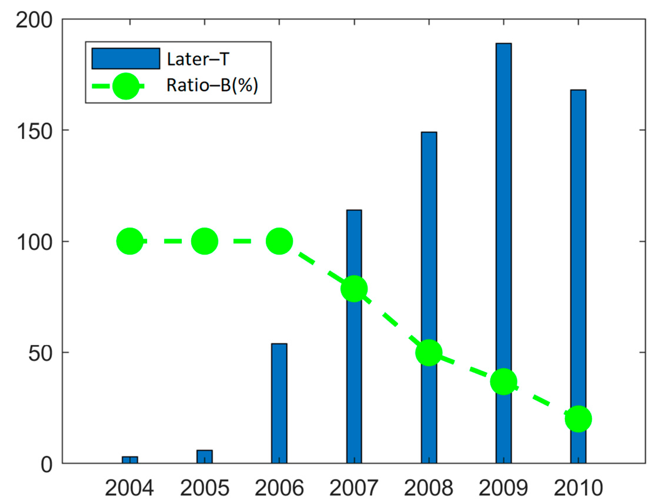 Mathematics 11 01361 g004 Mathematics 11 01361 g004