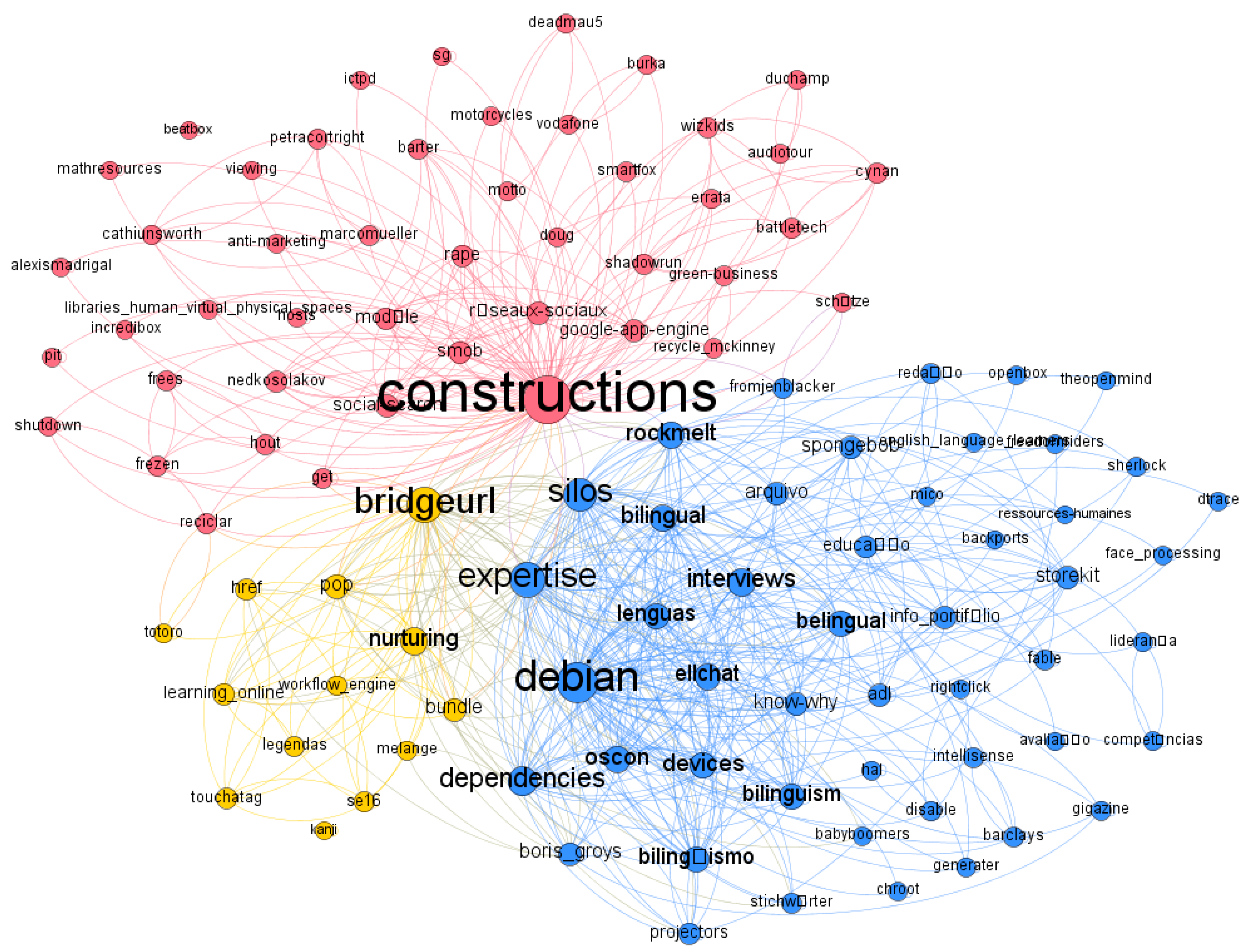 Mathematics 11 01361 g005 Mathematics 11 01361 g005