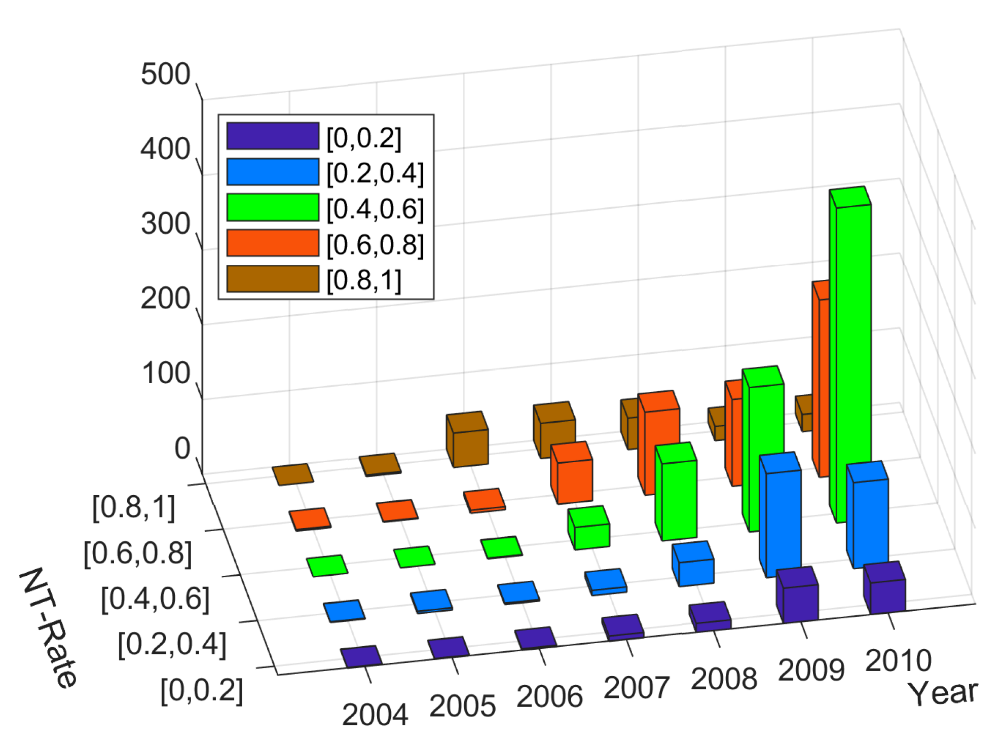 Mathematics 11 01361 g006 Mathematics 11 01361 g006