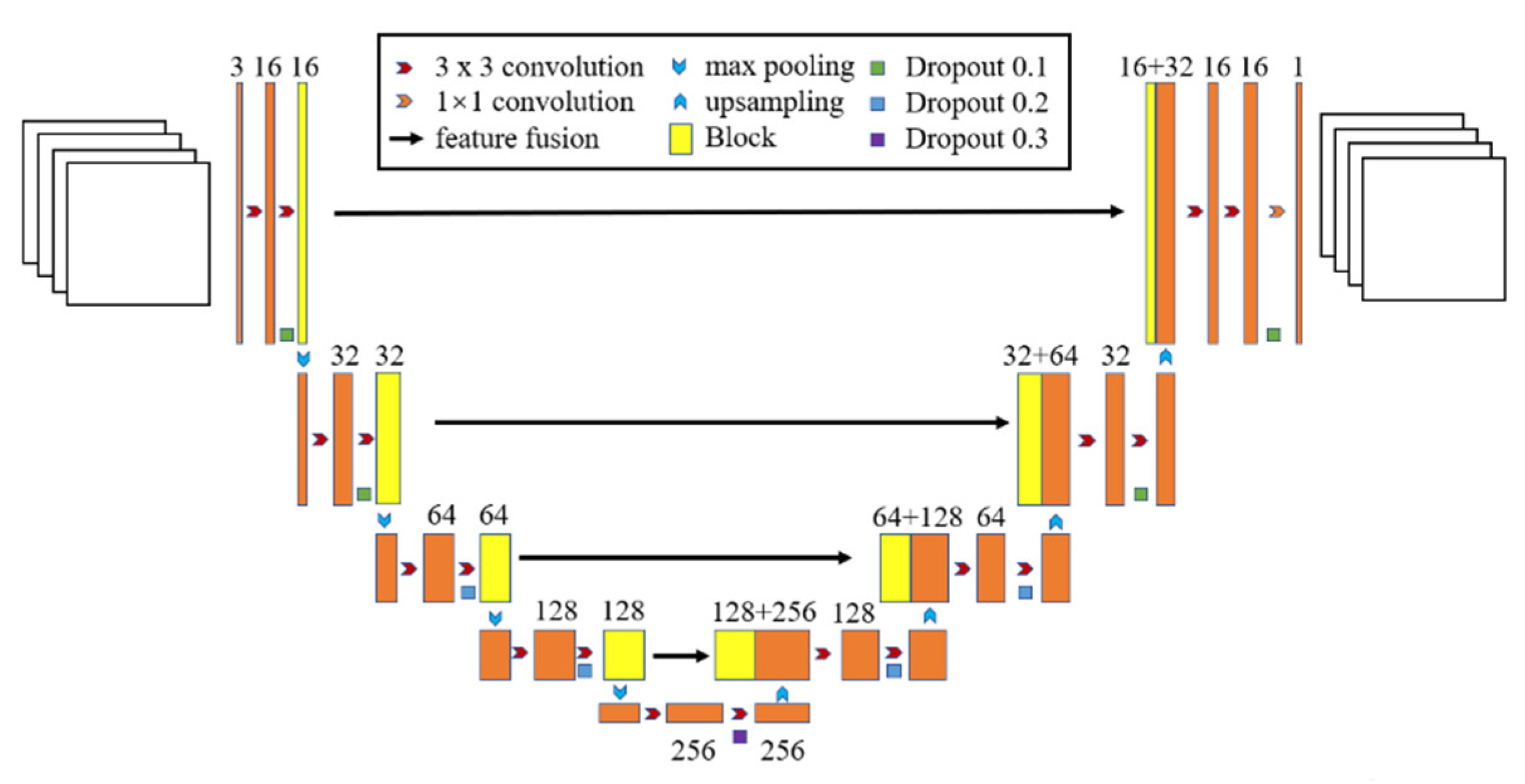 Mathematics 11 01363 g001