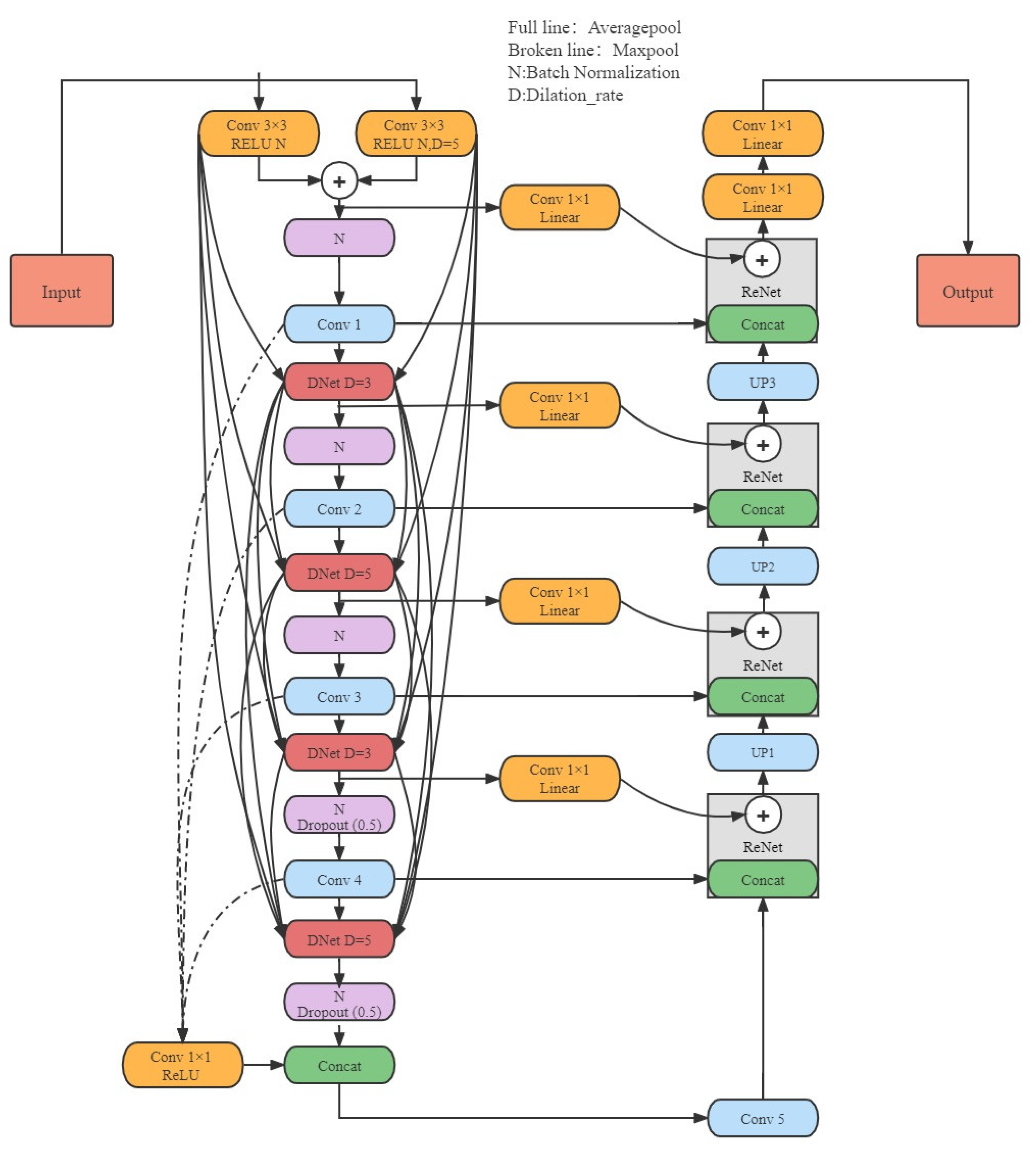 Mathematics 11 01363 g006