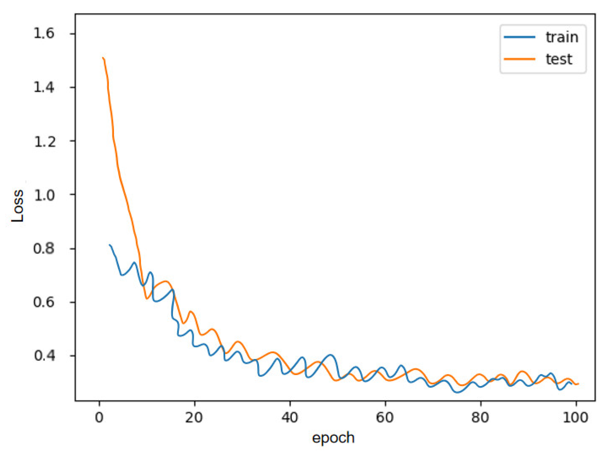 Mathematics 11 01363 g009